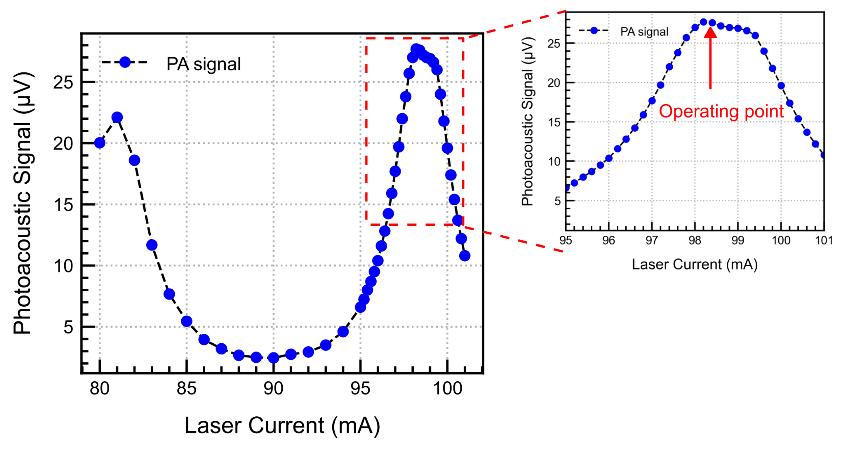 Preprints 180115 g011