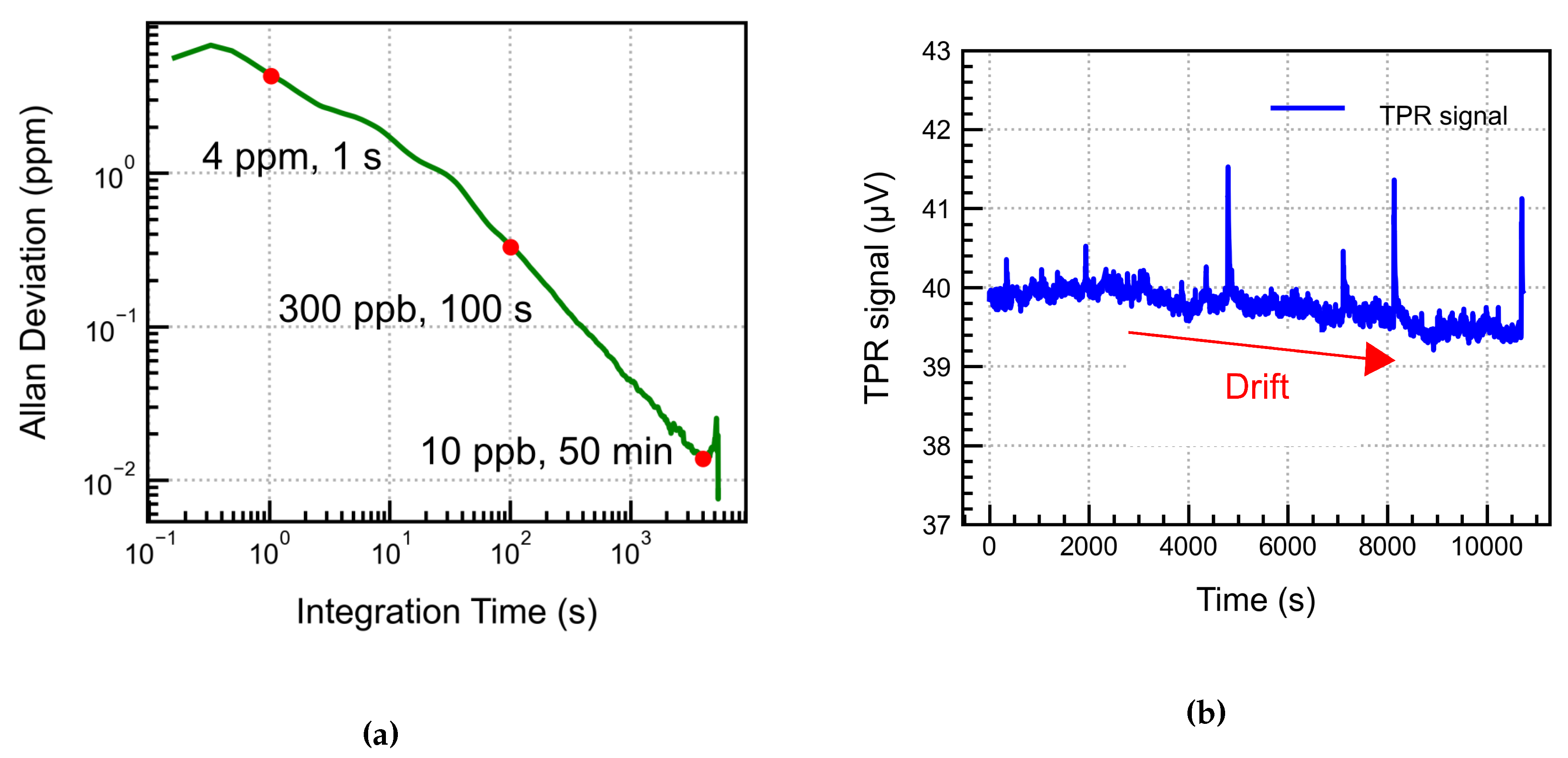 Preprints 180115 g015