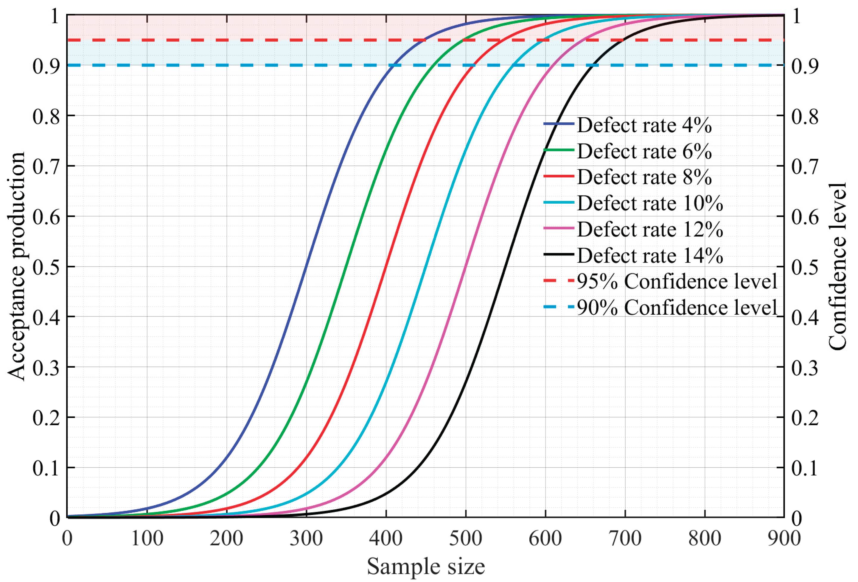 Preprints 190971 g001