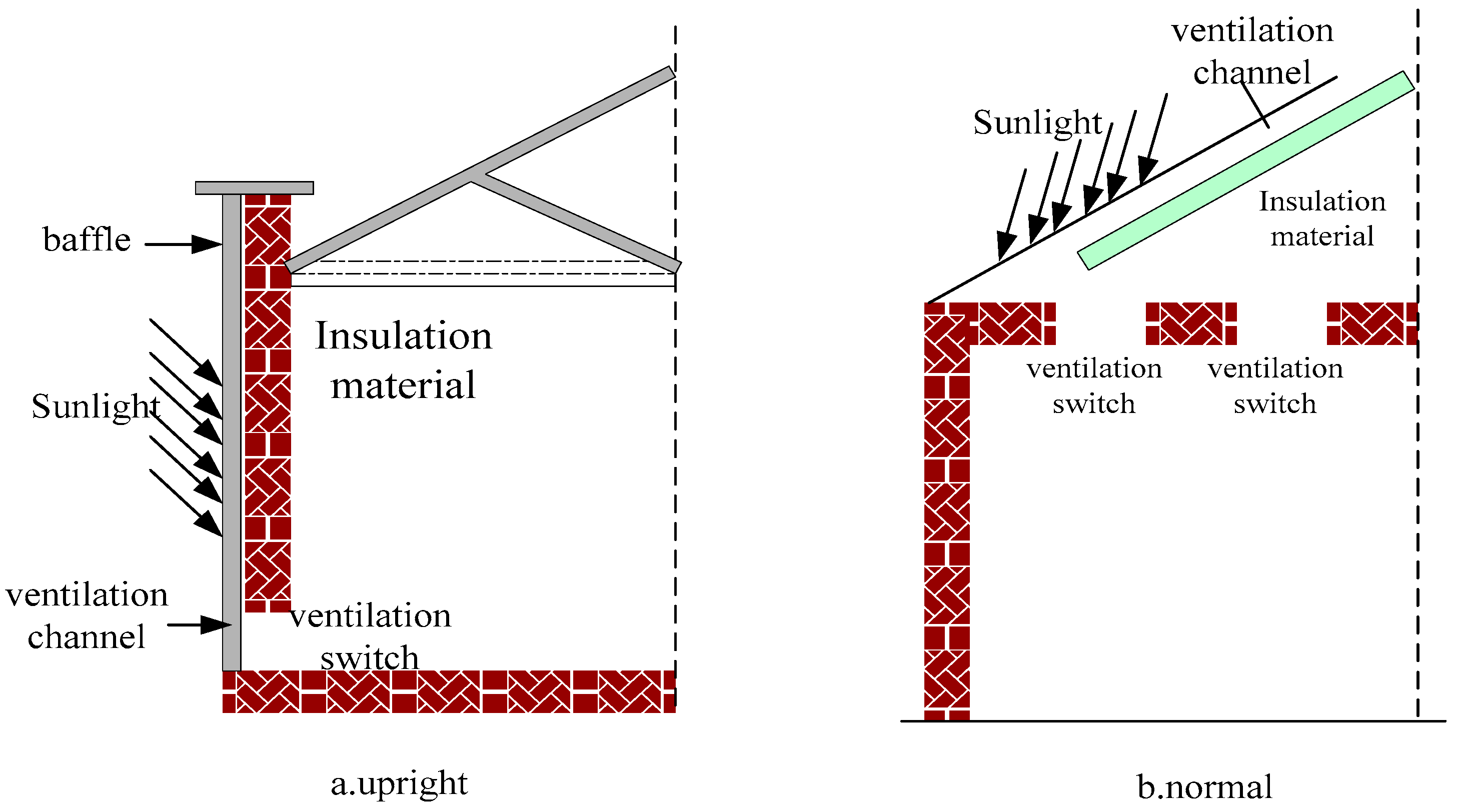 Preprints 191855 g002