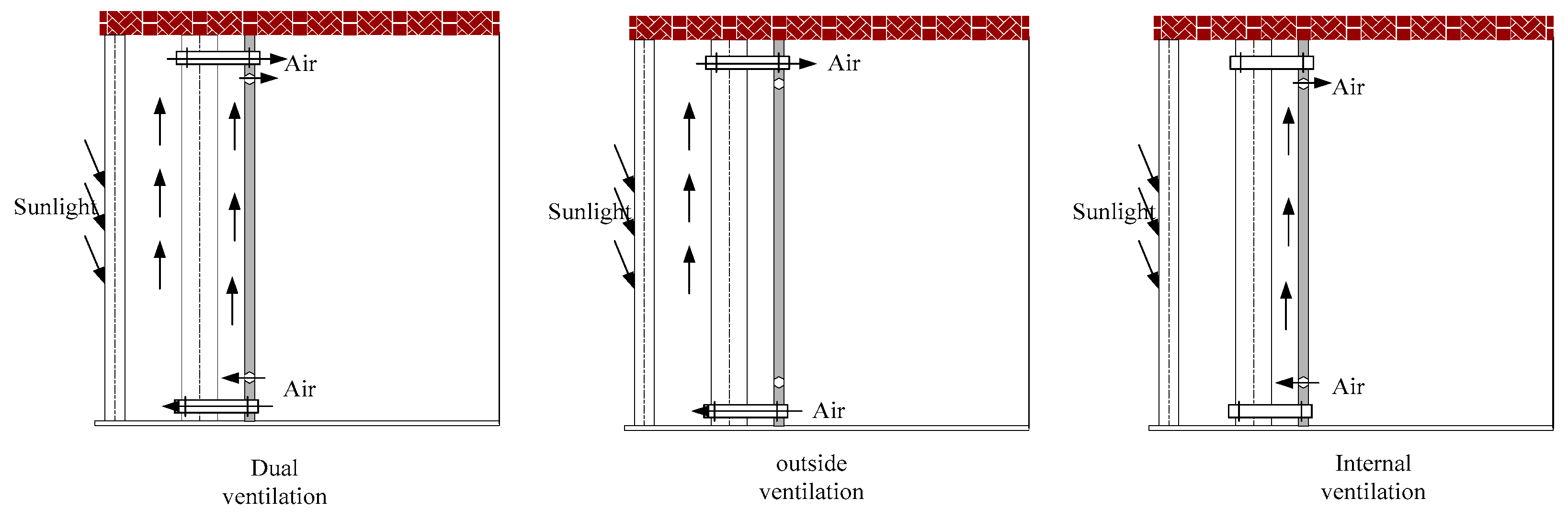 Preprints 191855 g004