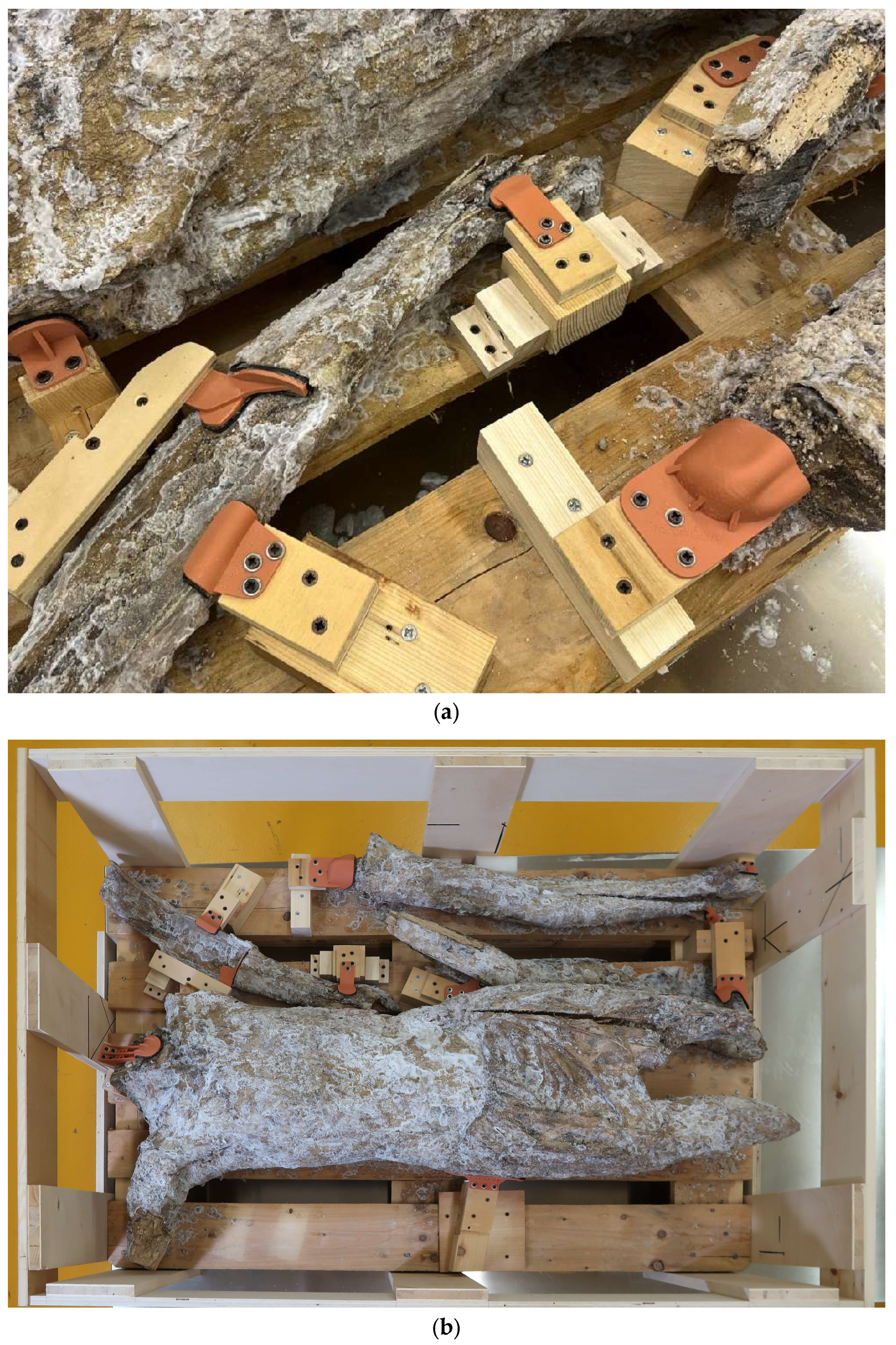 Preprints 180018 g017
