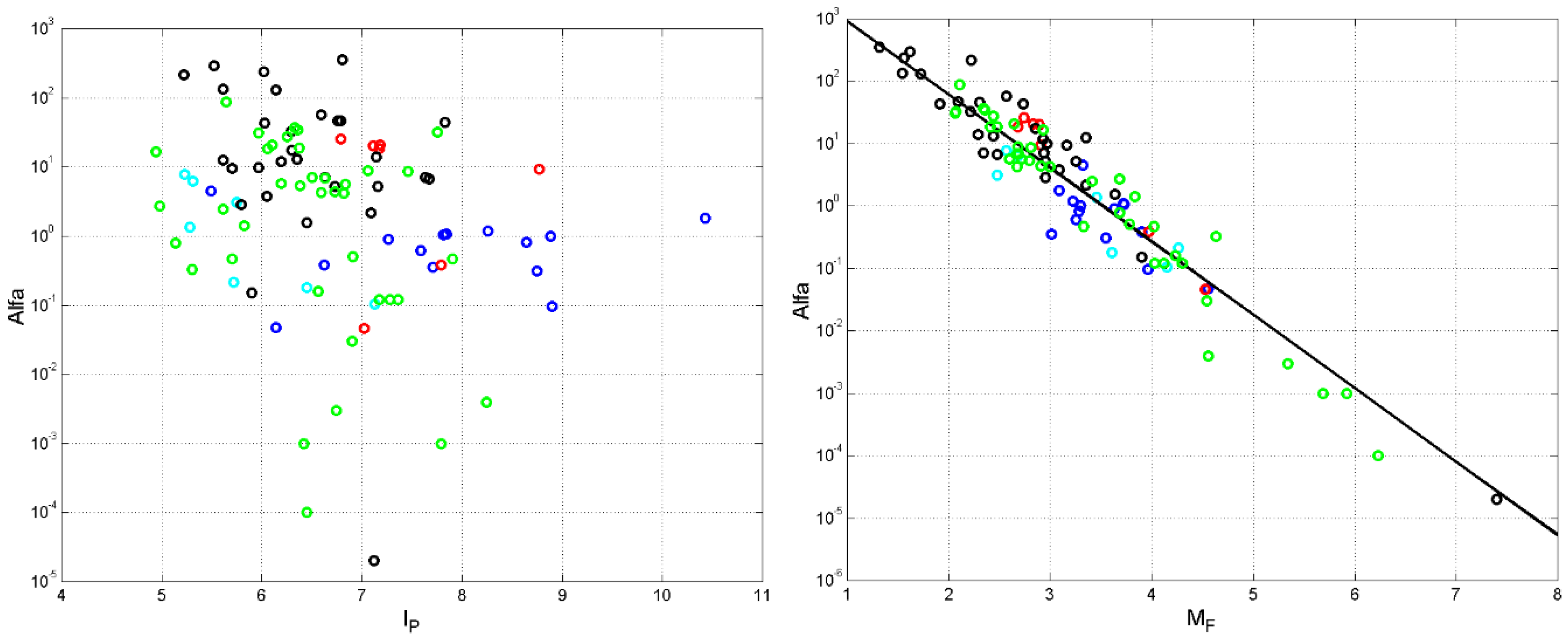 Preprints 139511 g009