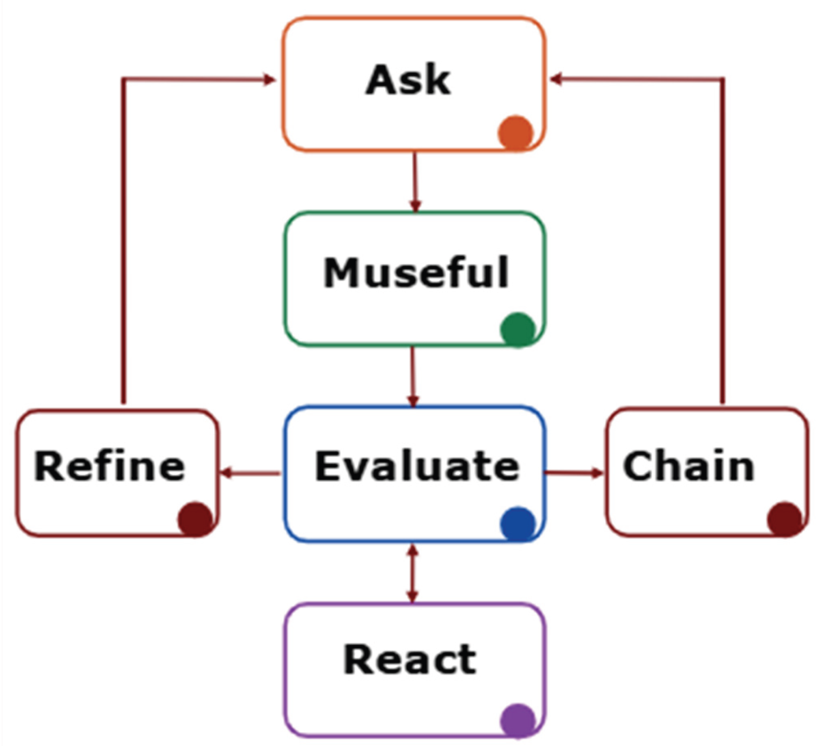 Preprints 179001 g001