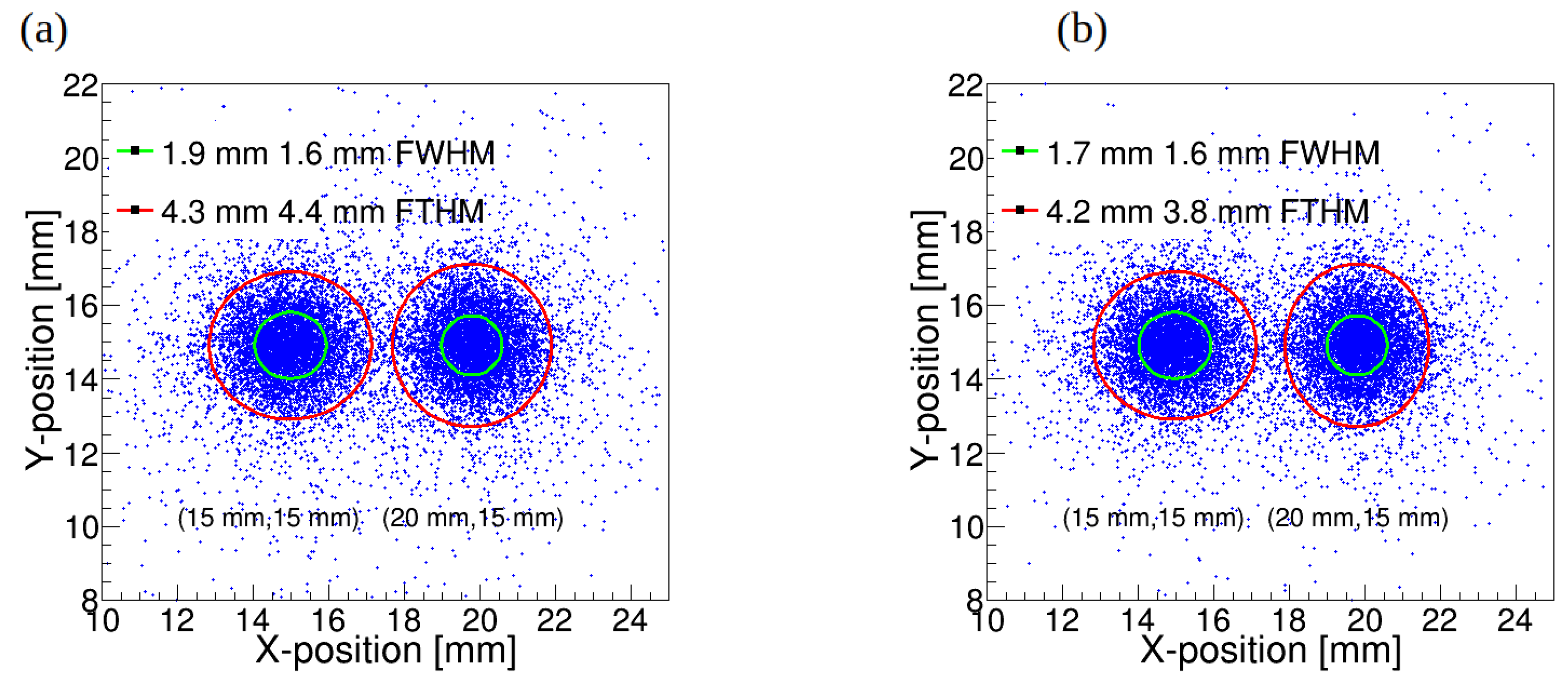 Preprints 144403 g009