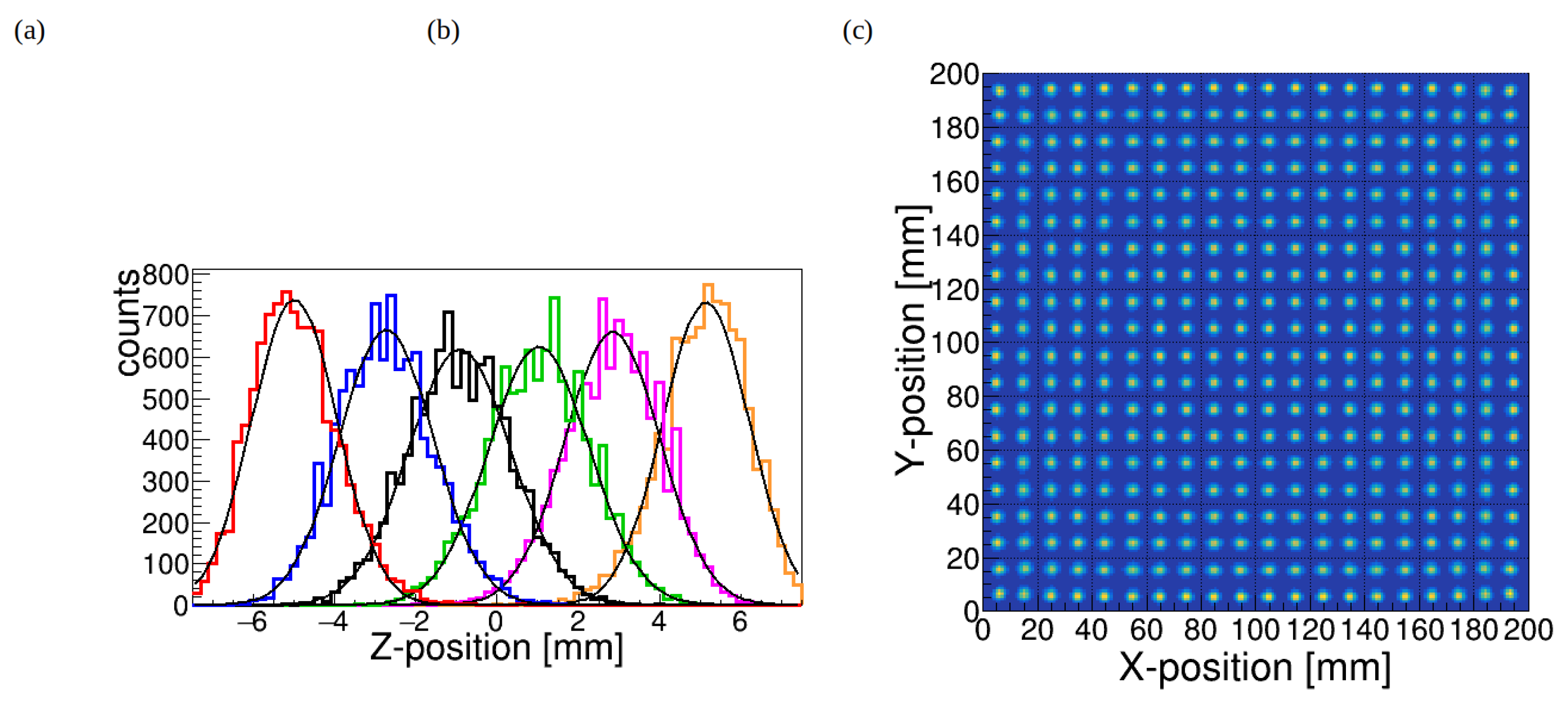 Preprints 144403 g011