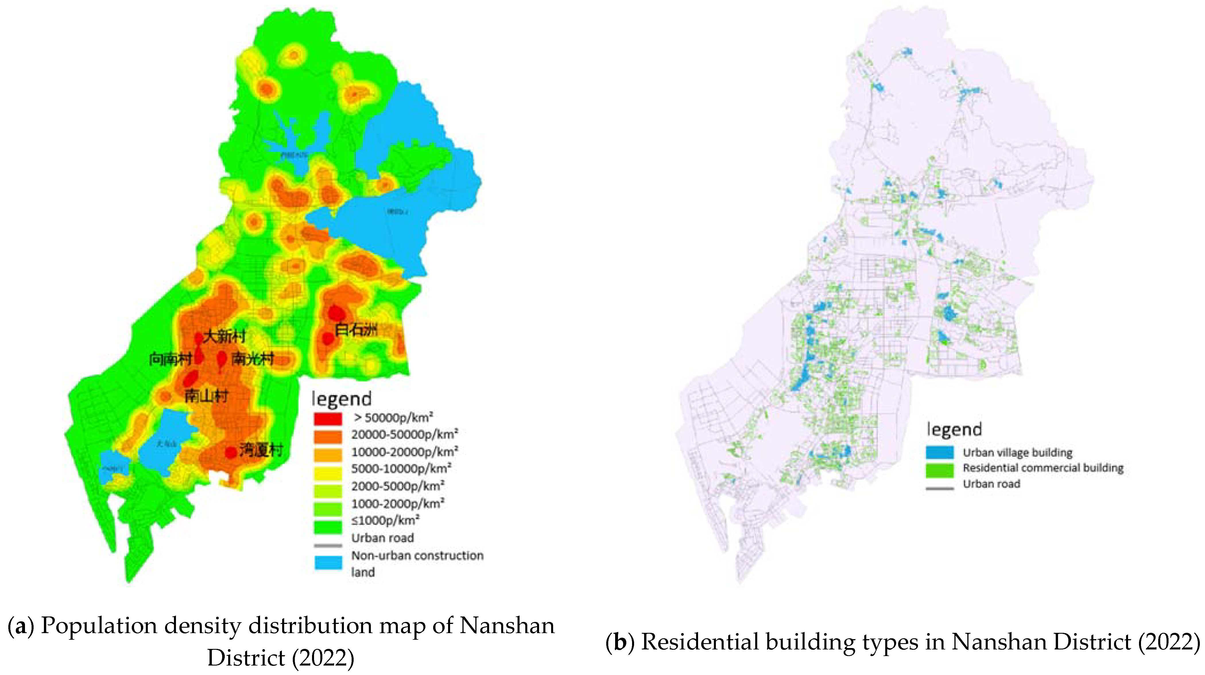 Preprints 84044 g005
