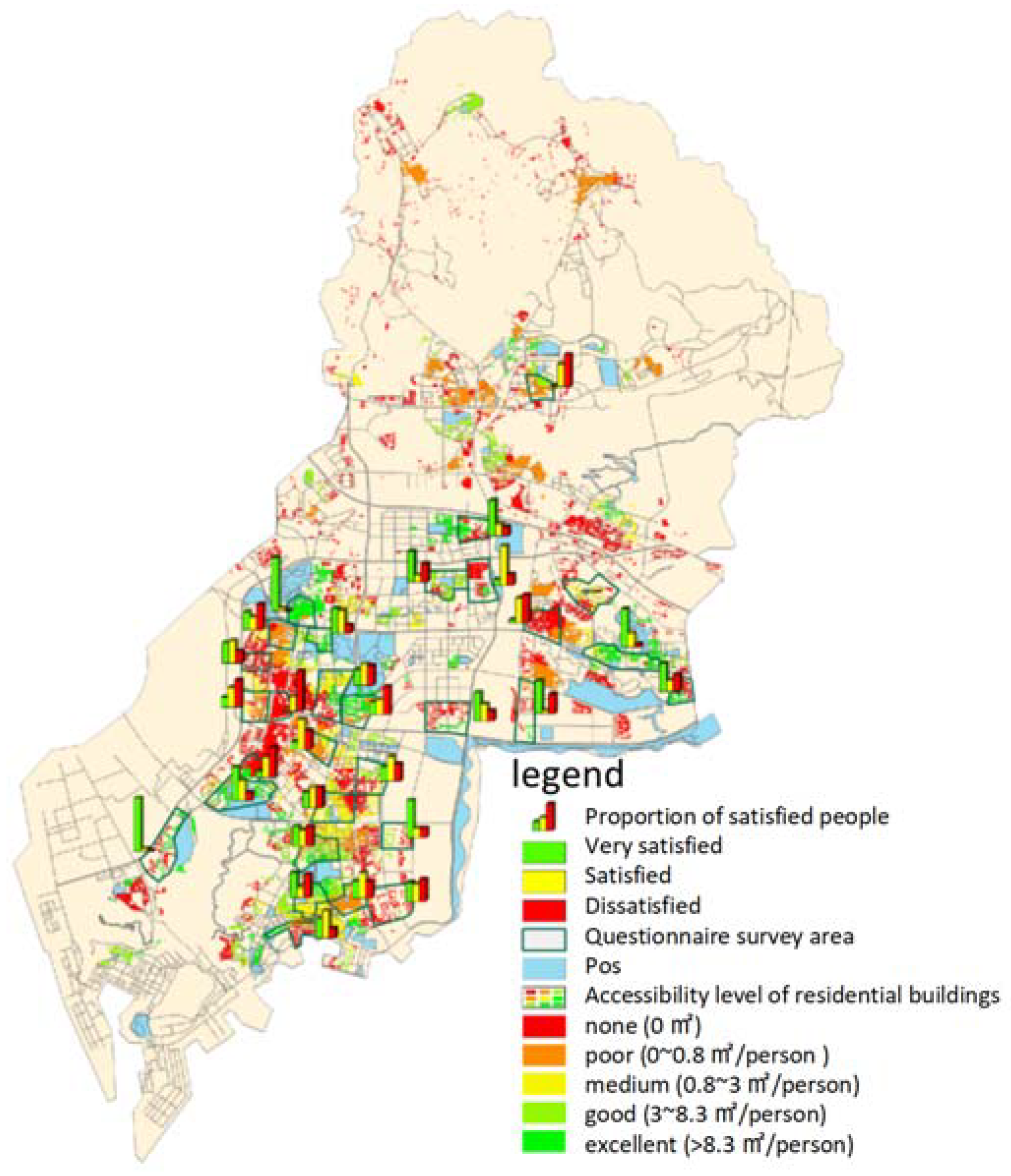 Preprints 84044 g011