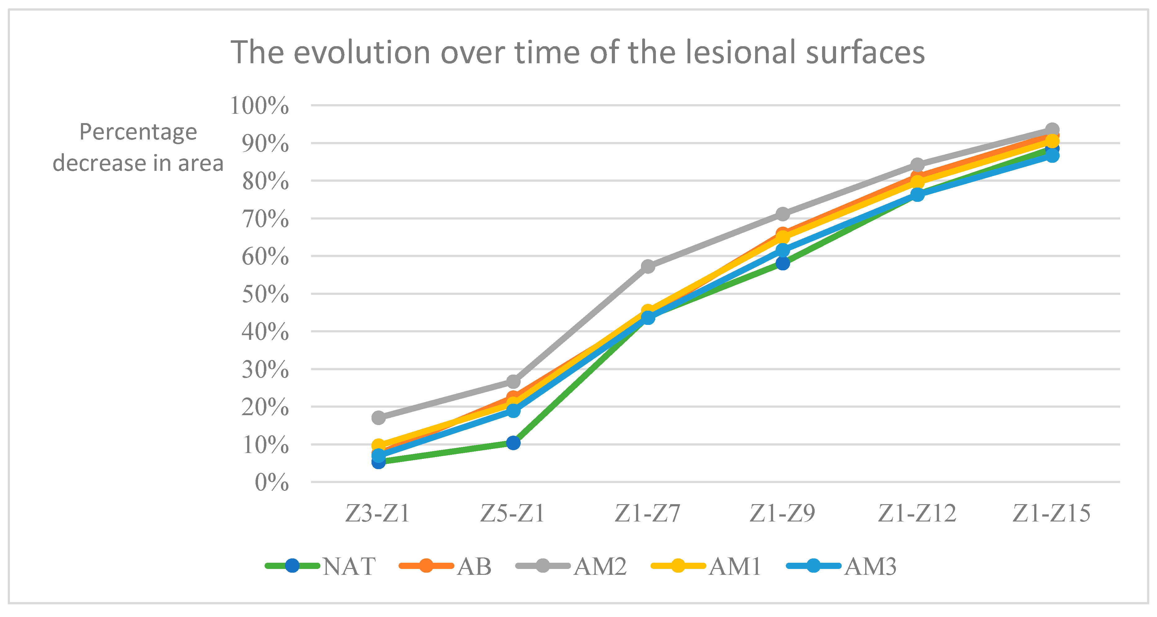 Preprints 92423 g006