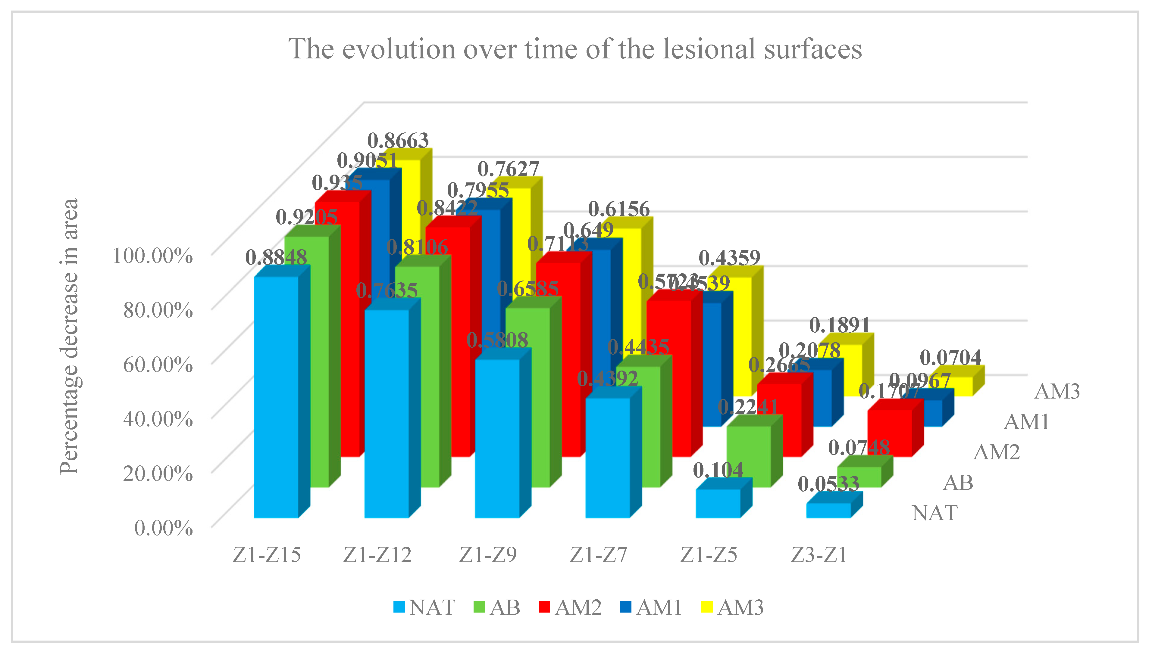 Preprints 92423 g007