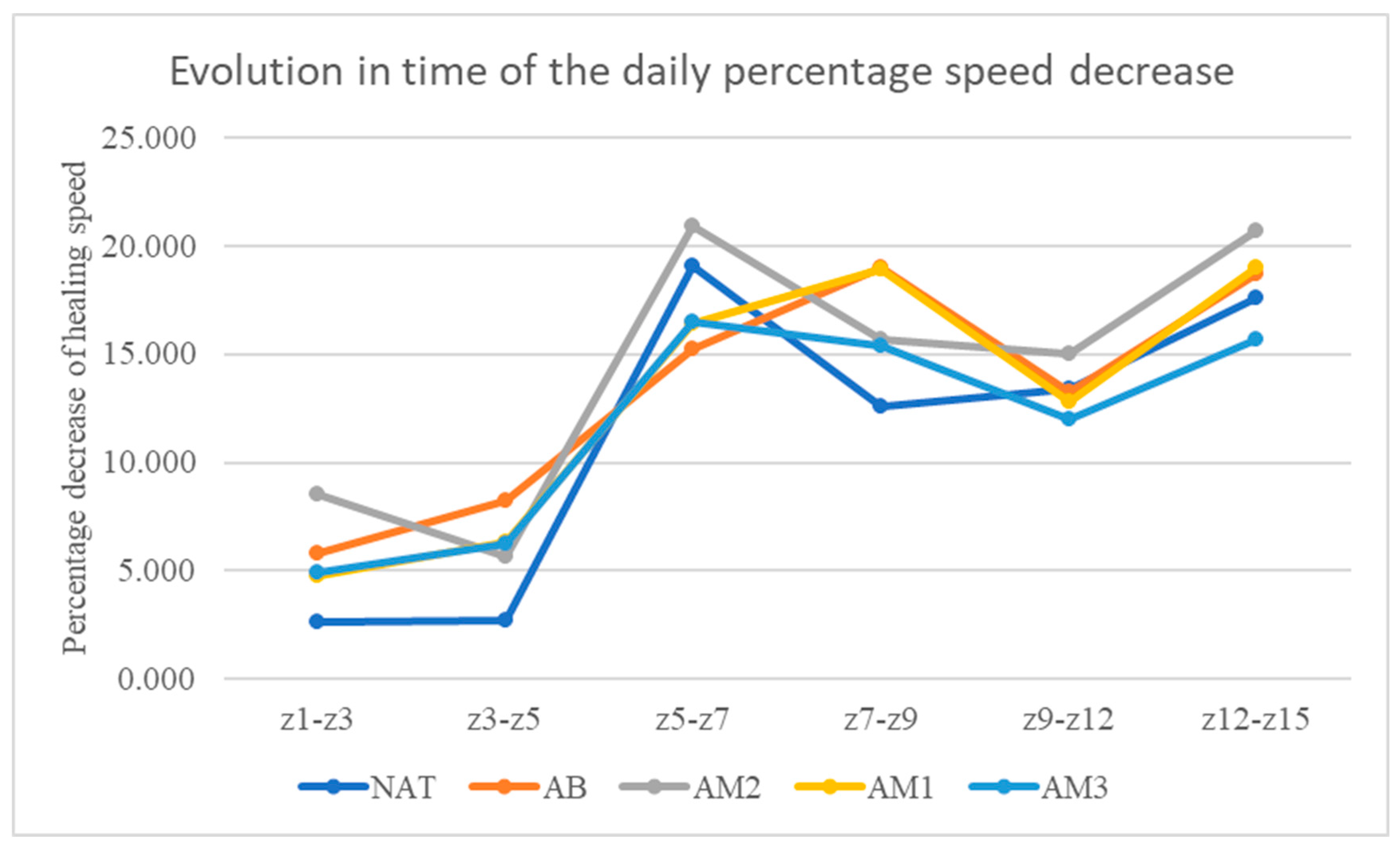 Preprints 92423 g008