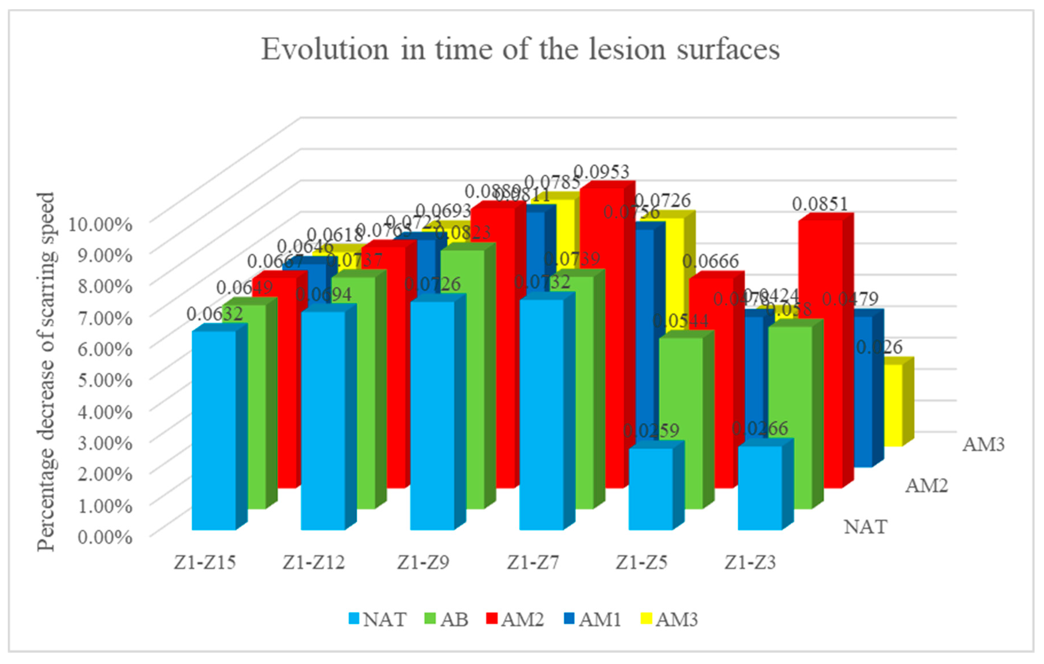 Preprints 92423 g009