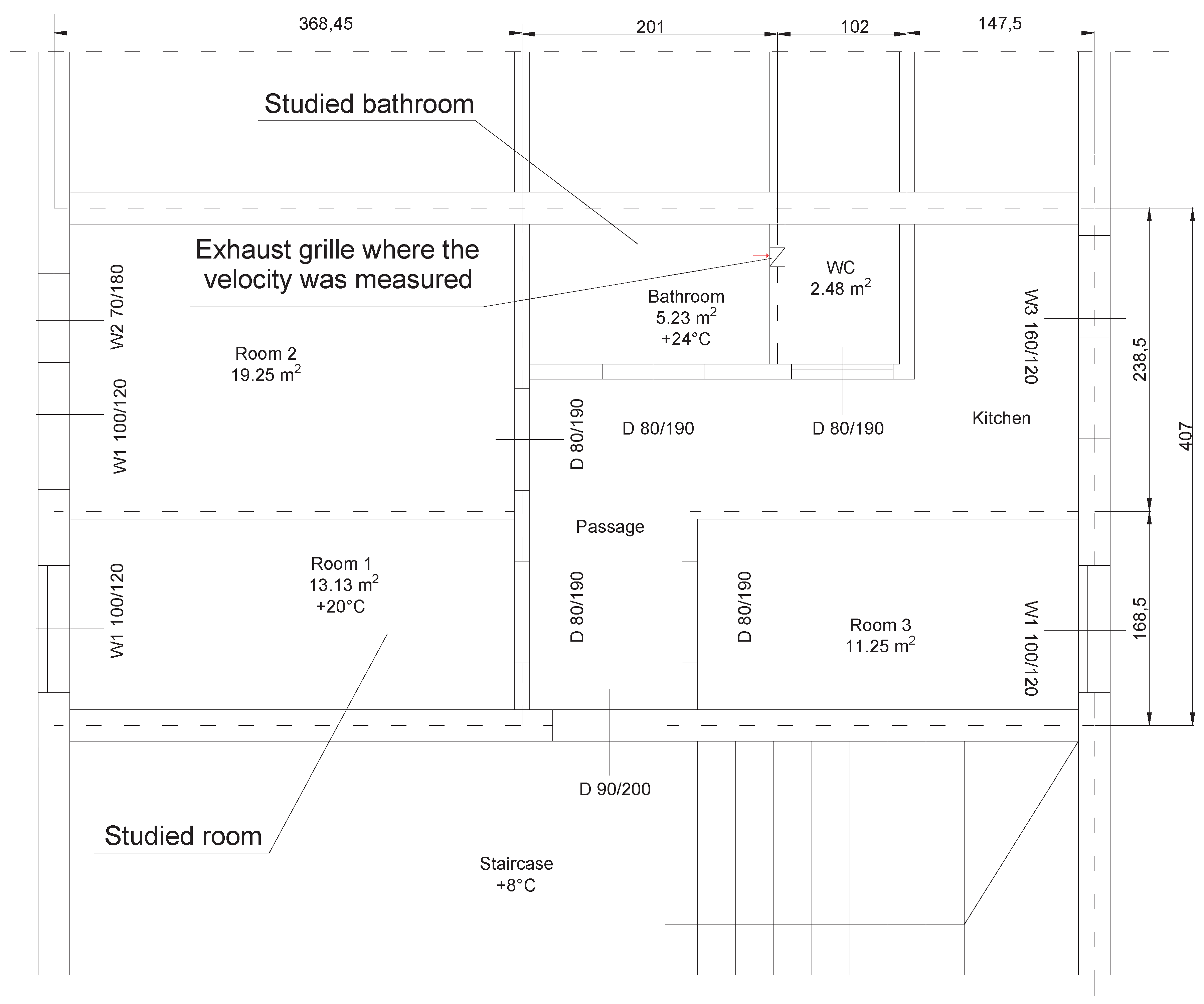 Preprints 163627 g001