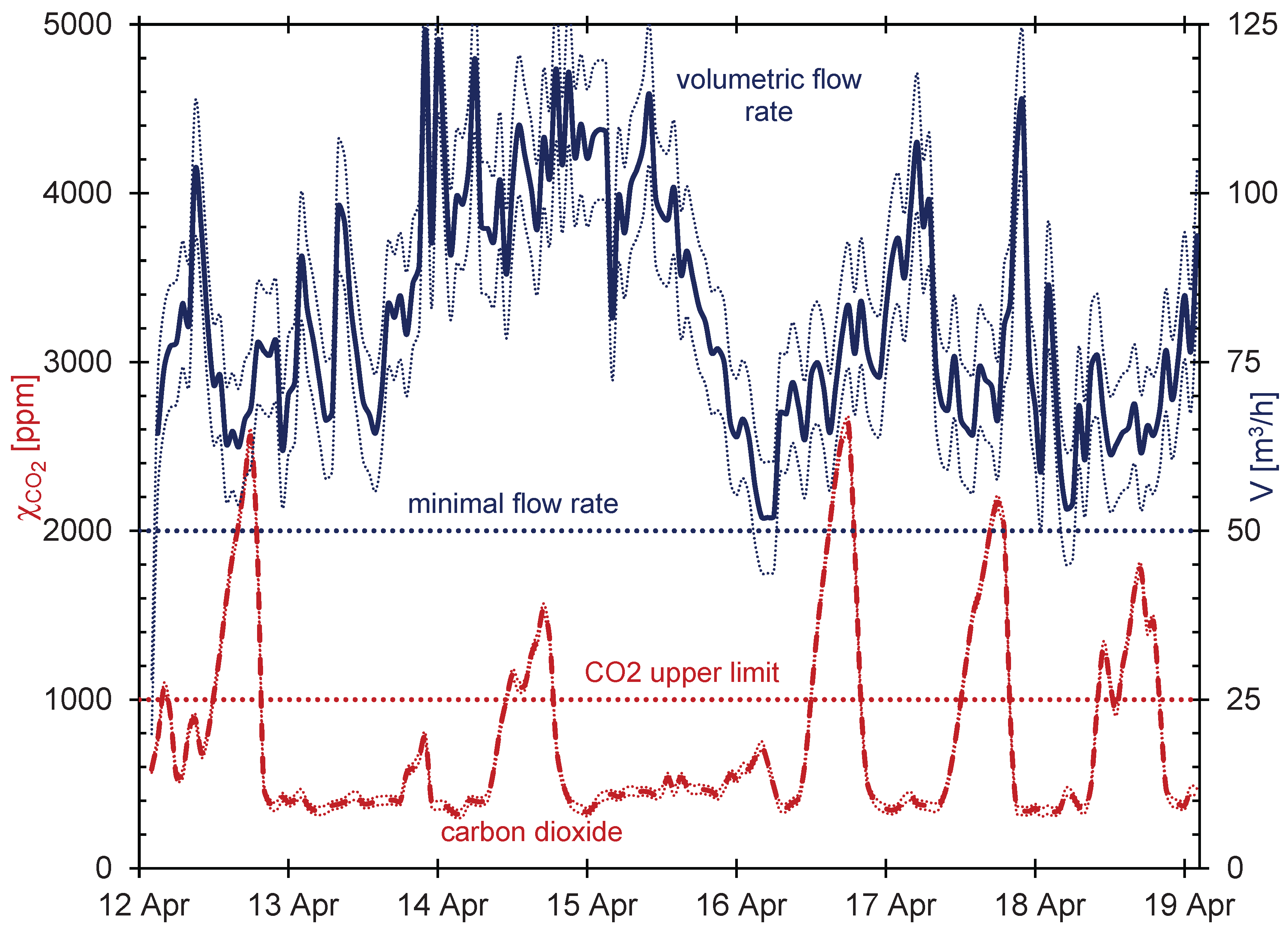 Preprints 163627 g004