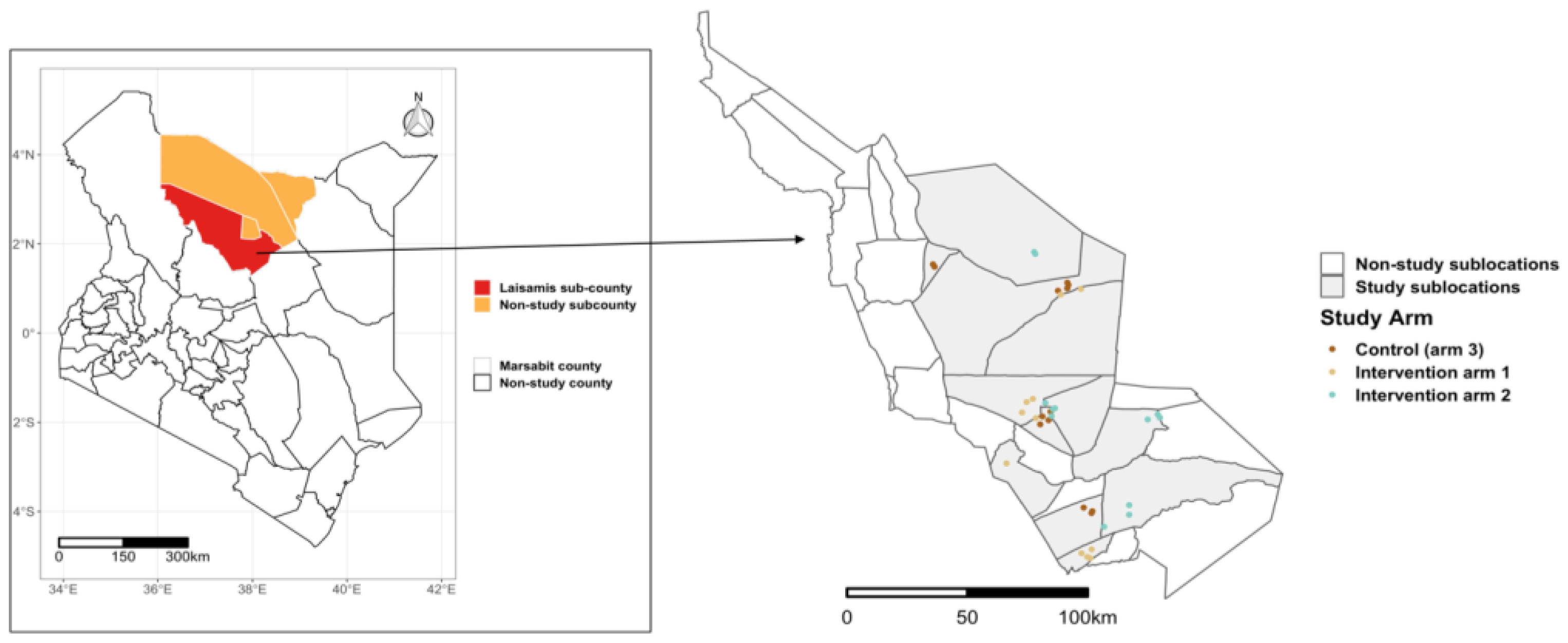 Preprints 173375 g001