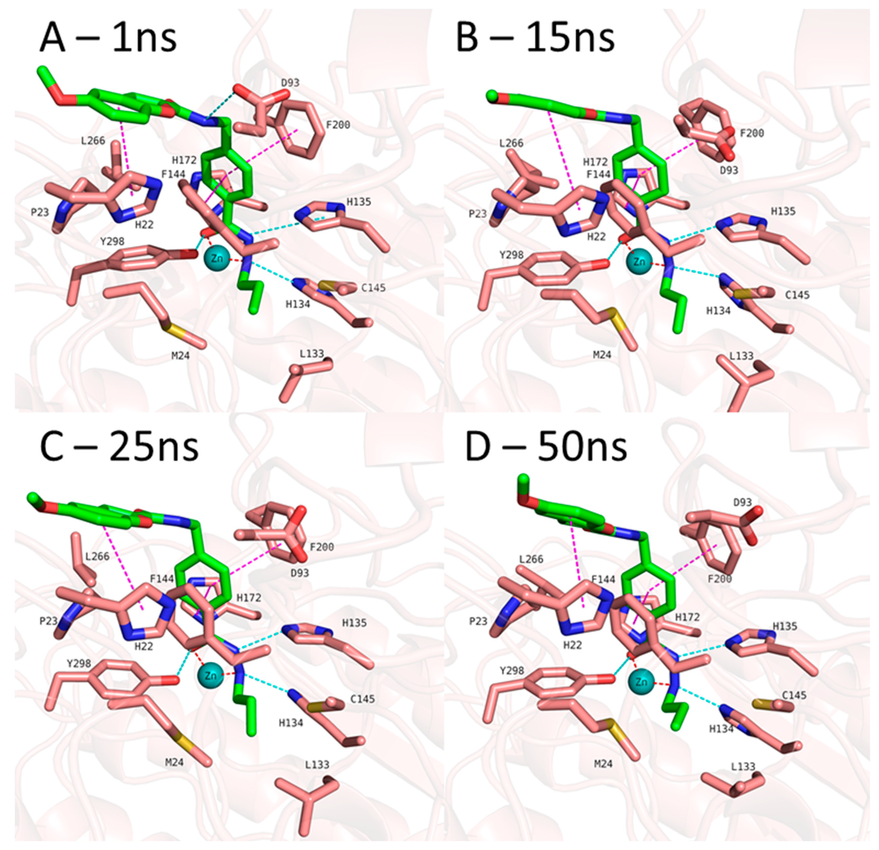 Preprints 73764 g006