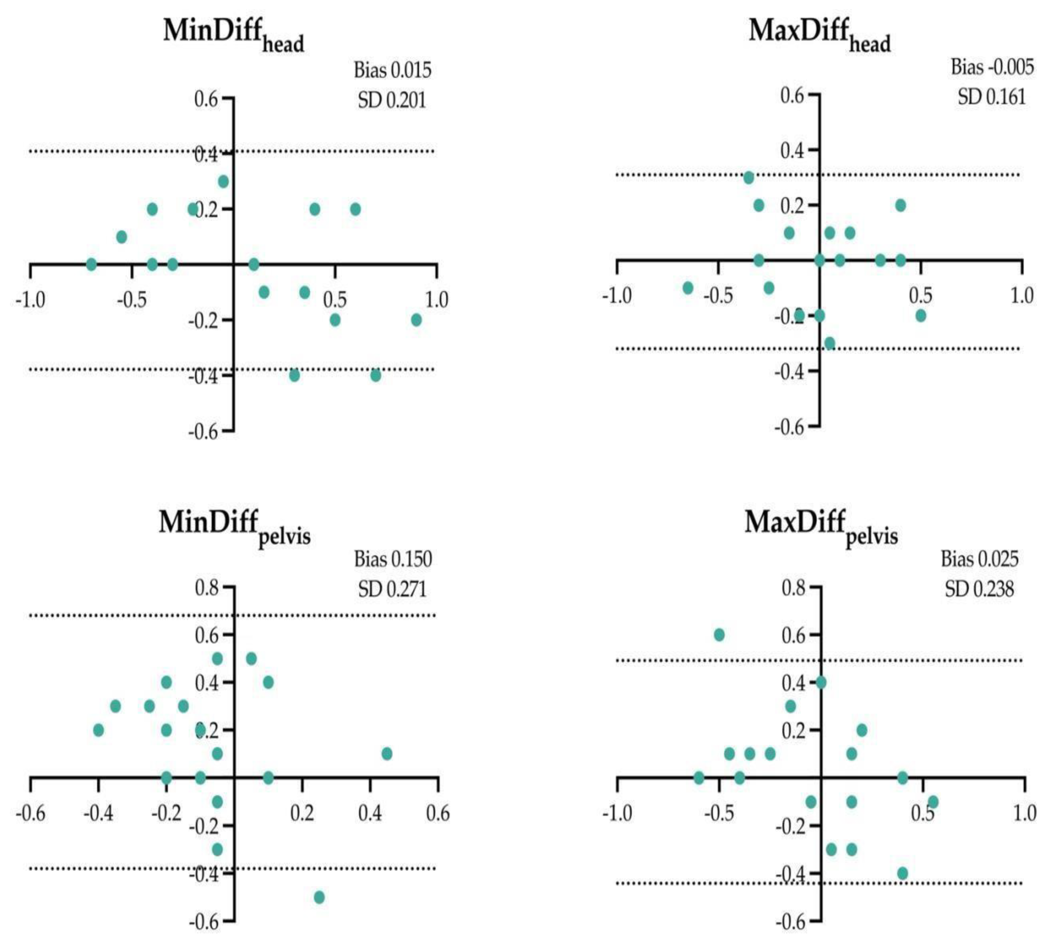 Preprints 98298 g001