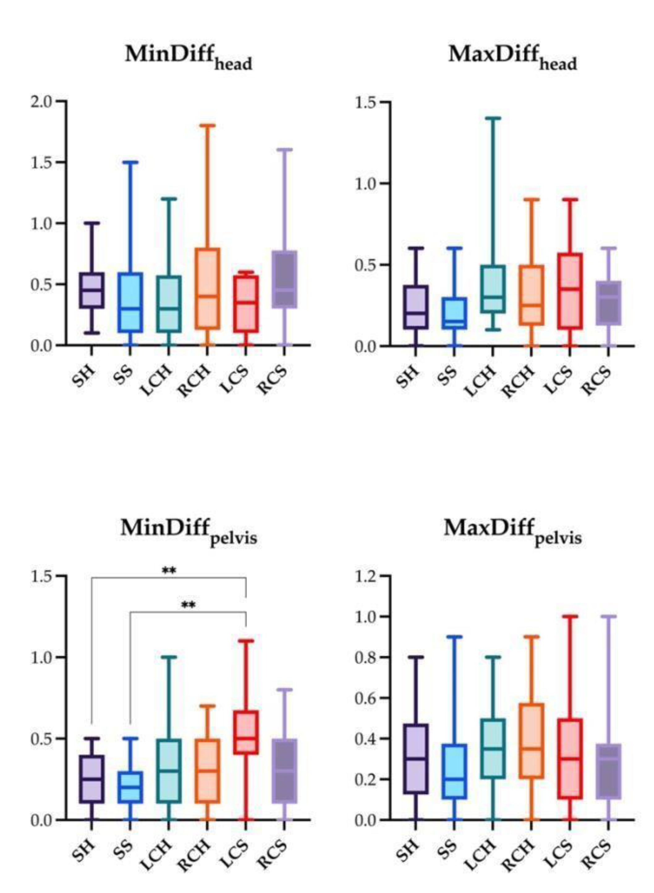 Preprints 98298 g011