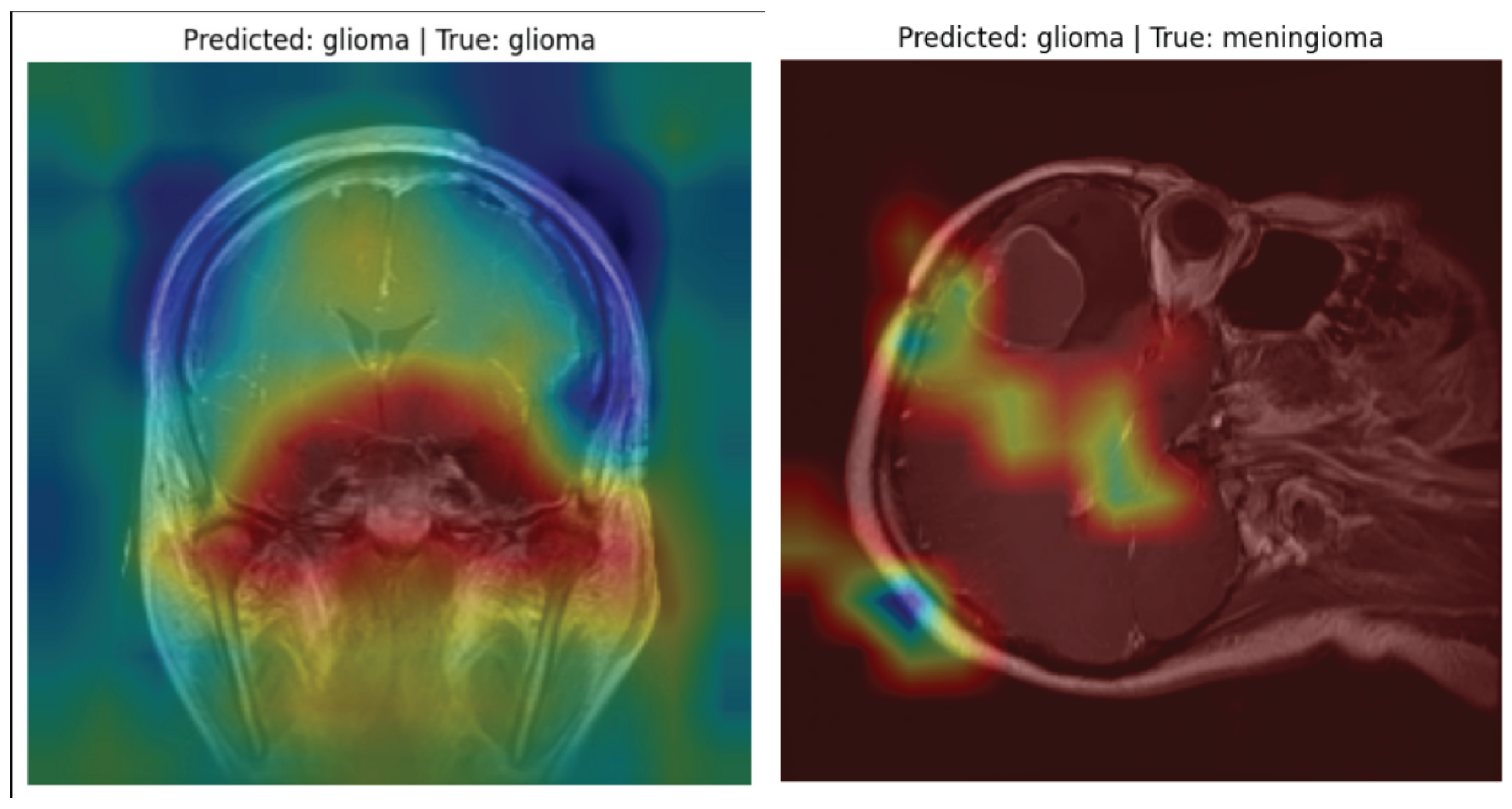 Preprints 165093 g005