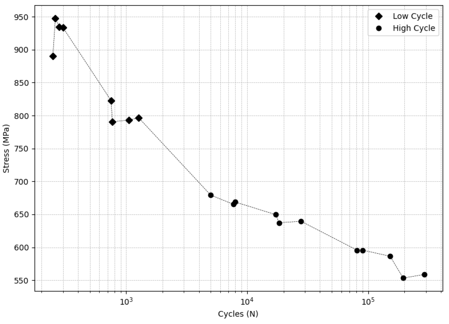 Preprints 142635 g002