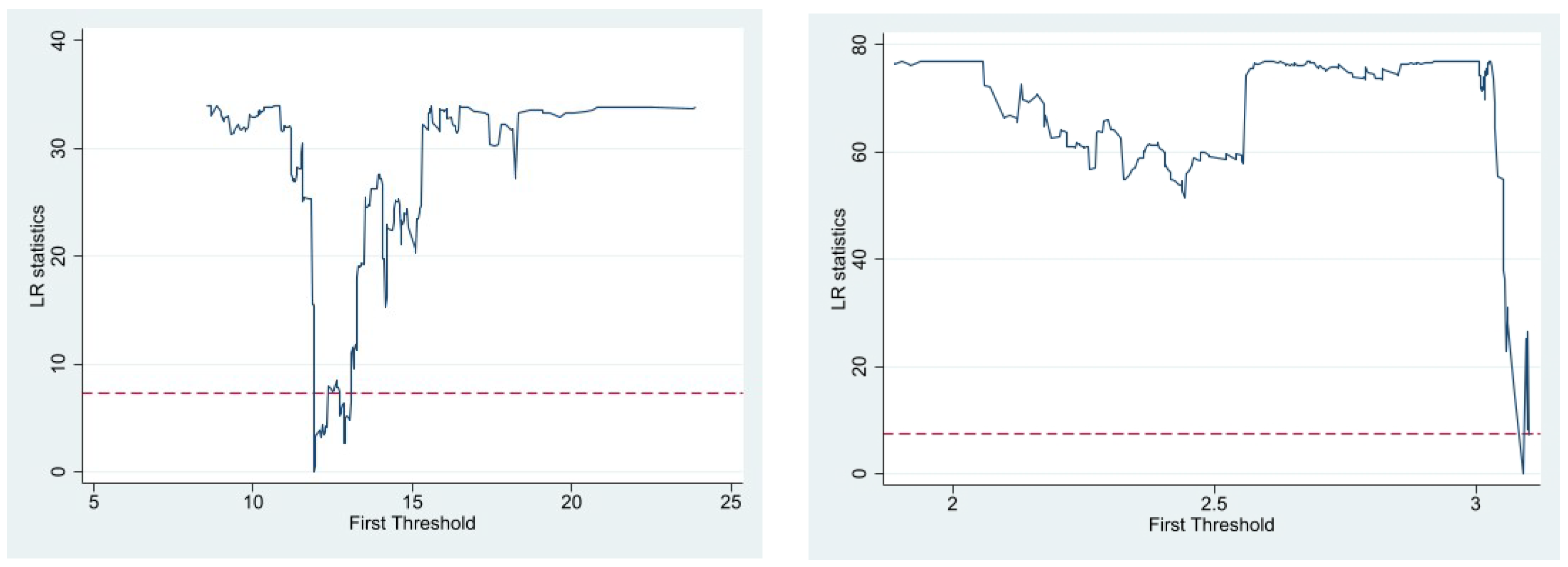 Preprints 192295 g001