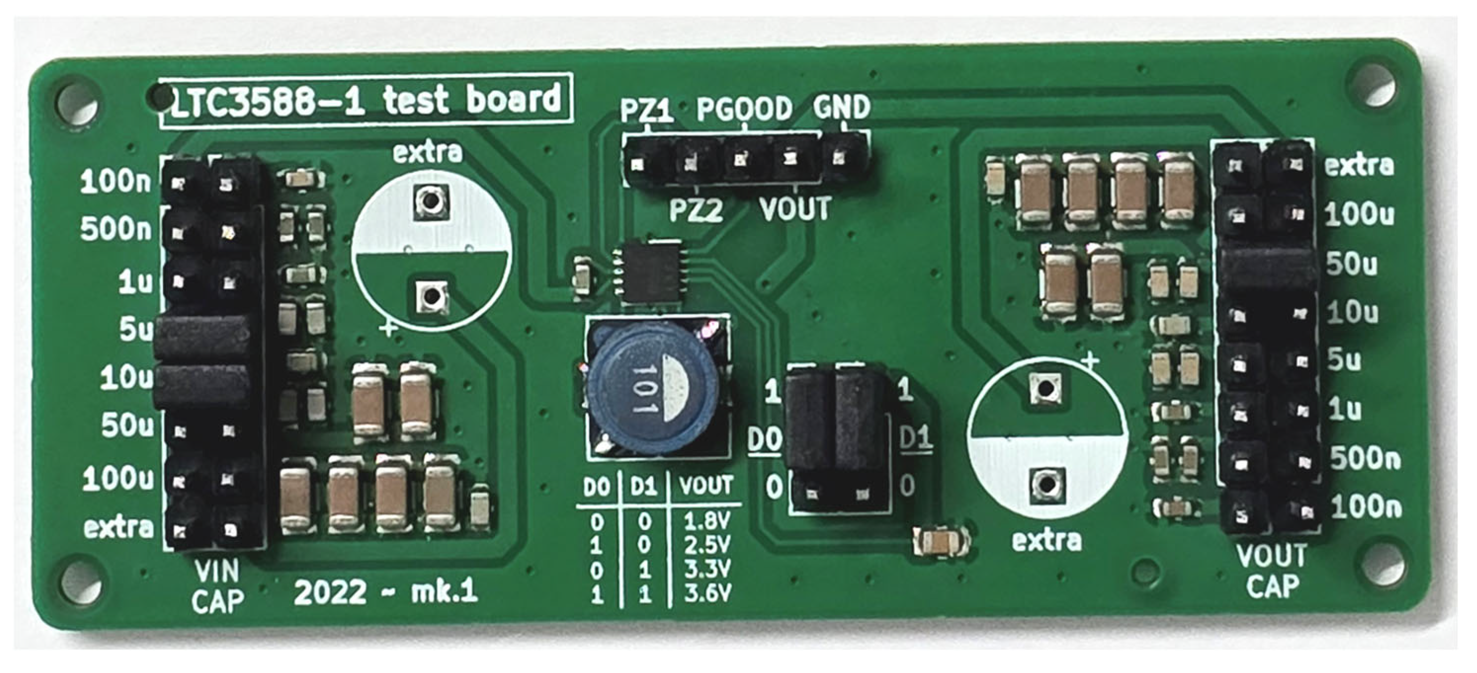 Preprints 168860 g002