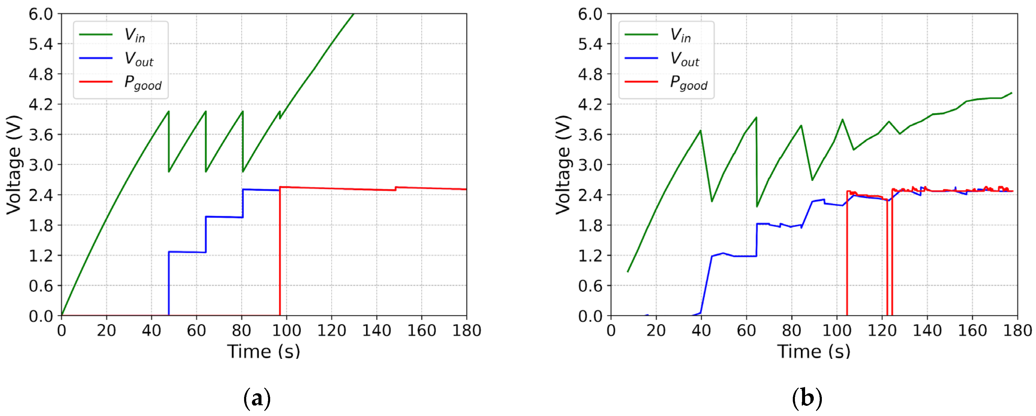 Preprints 168860 g008