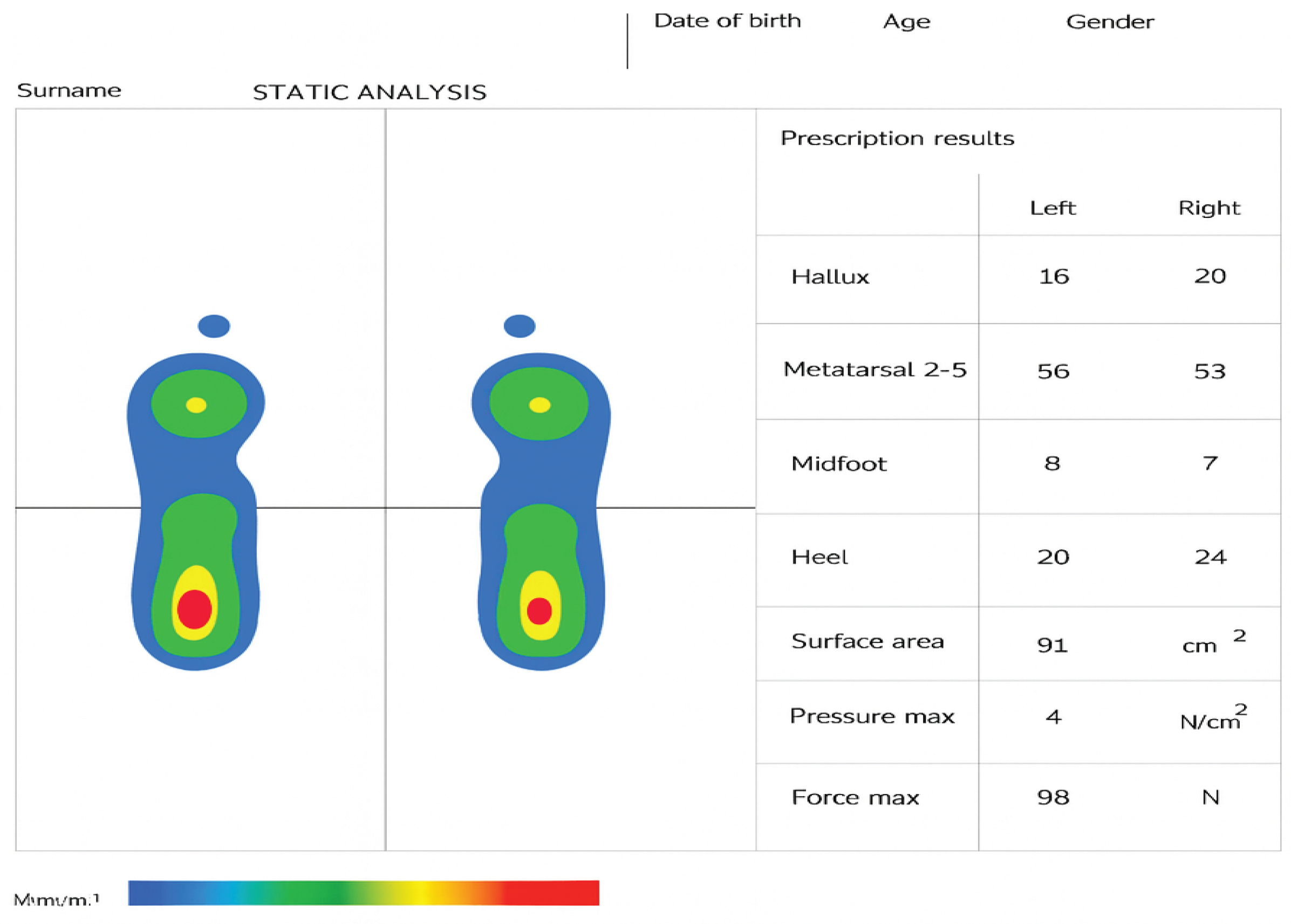 Preprints 190430 g001
