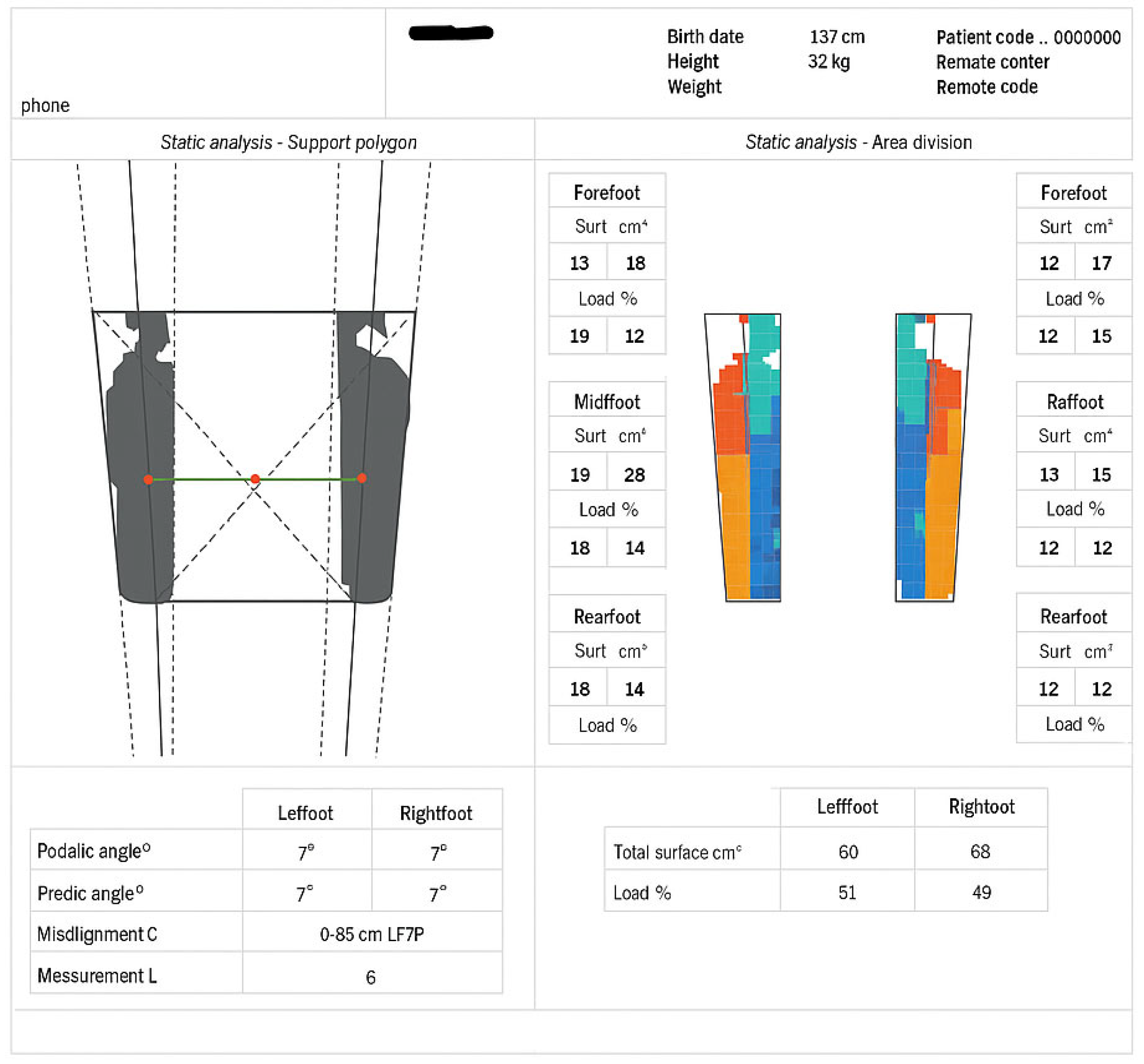 Preprints 190430 g003