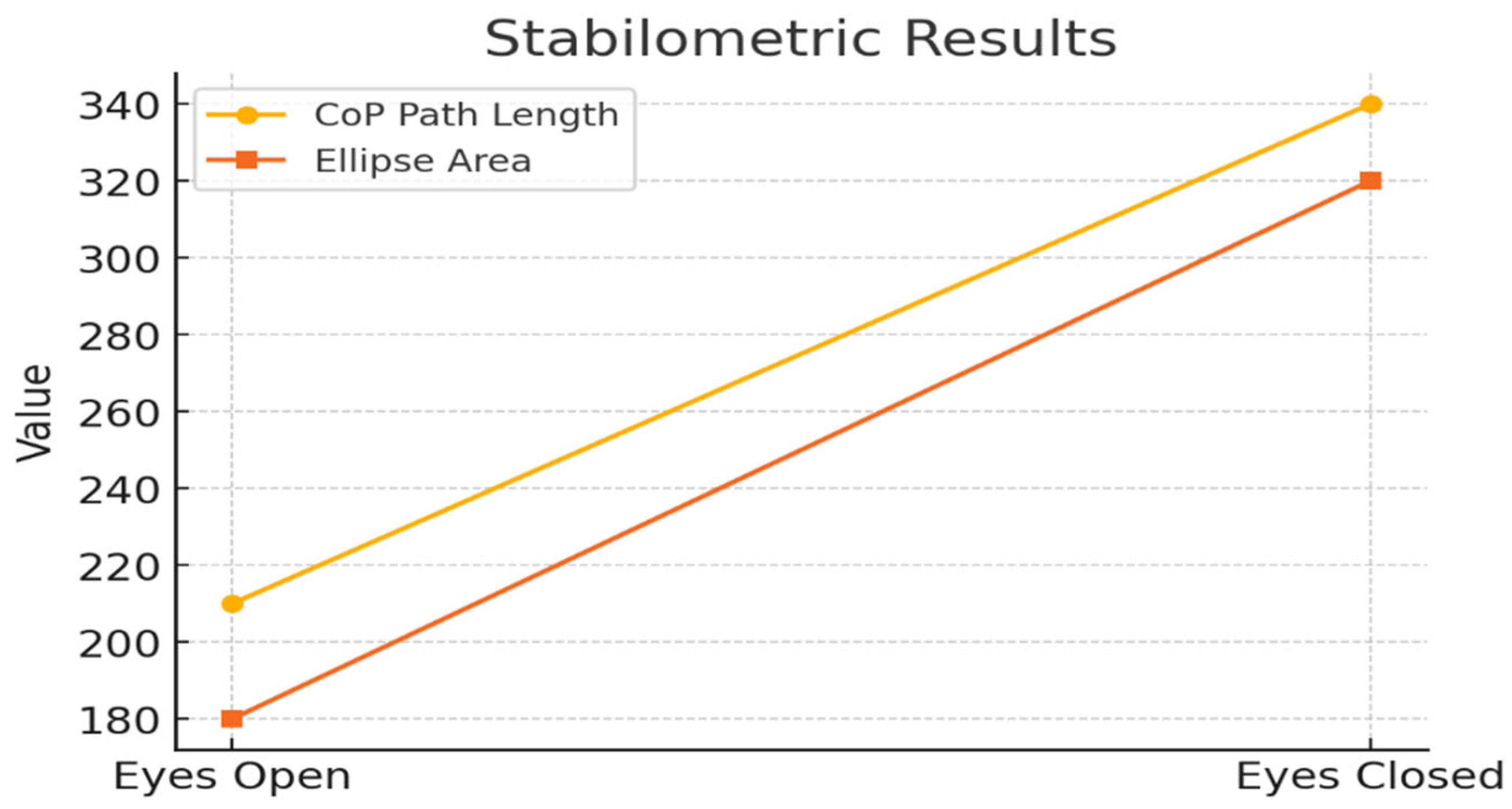 Preprints 190430 g008