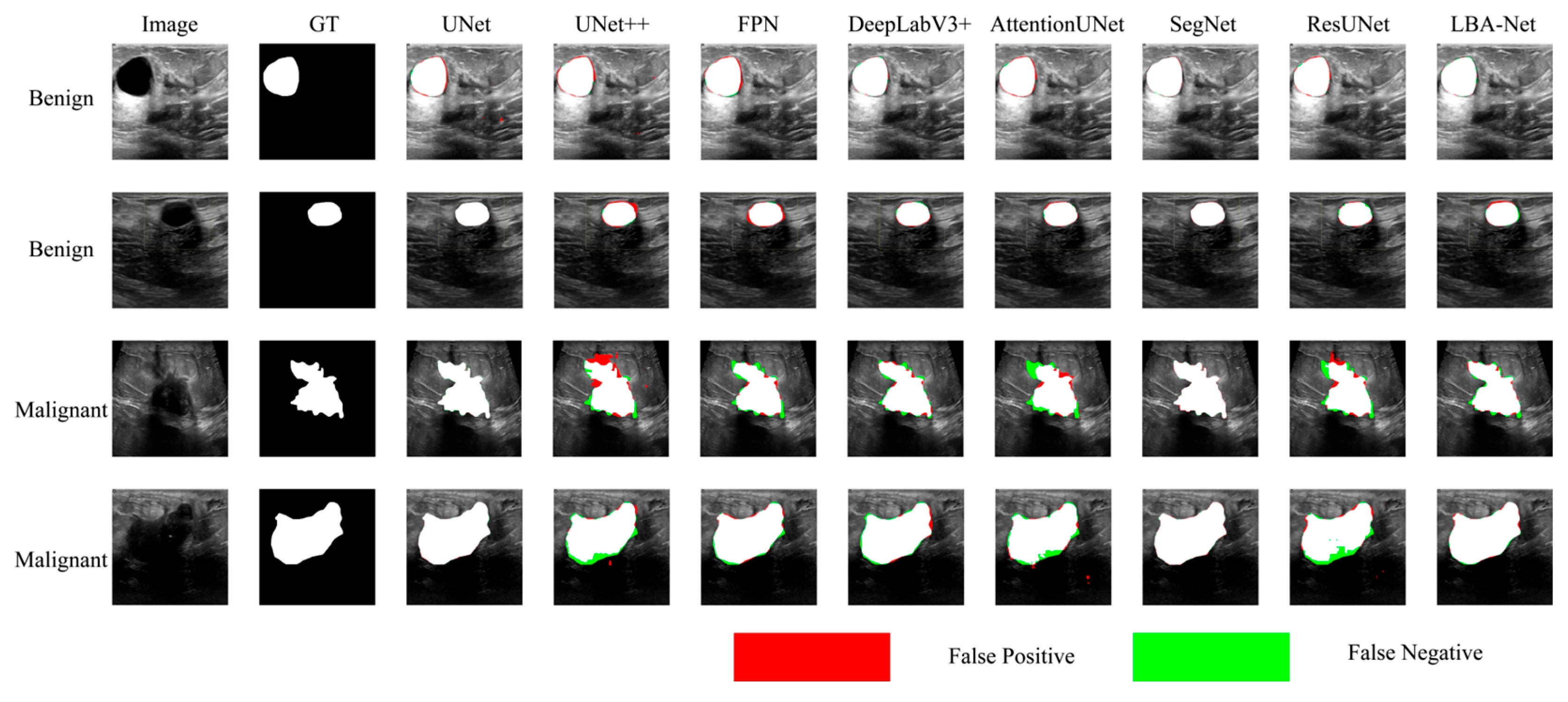 Preprints 186986 g008