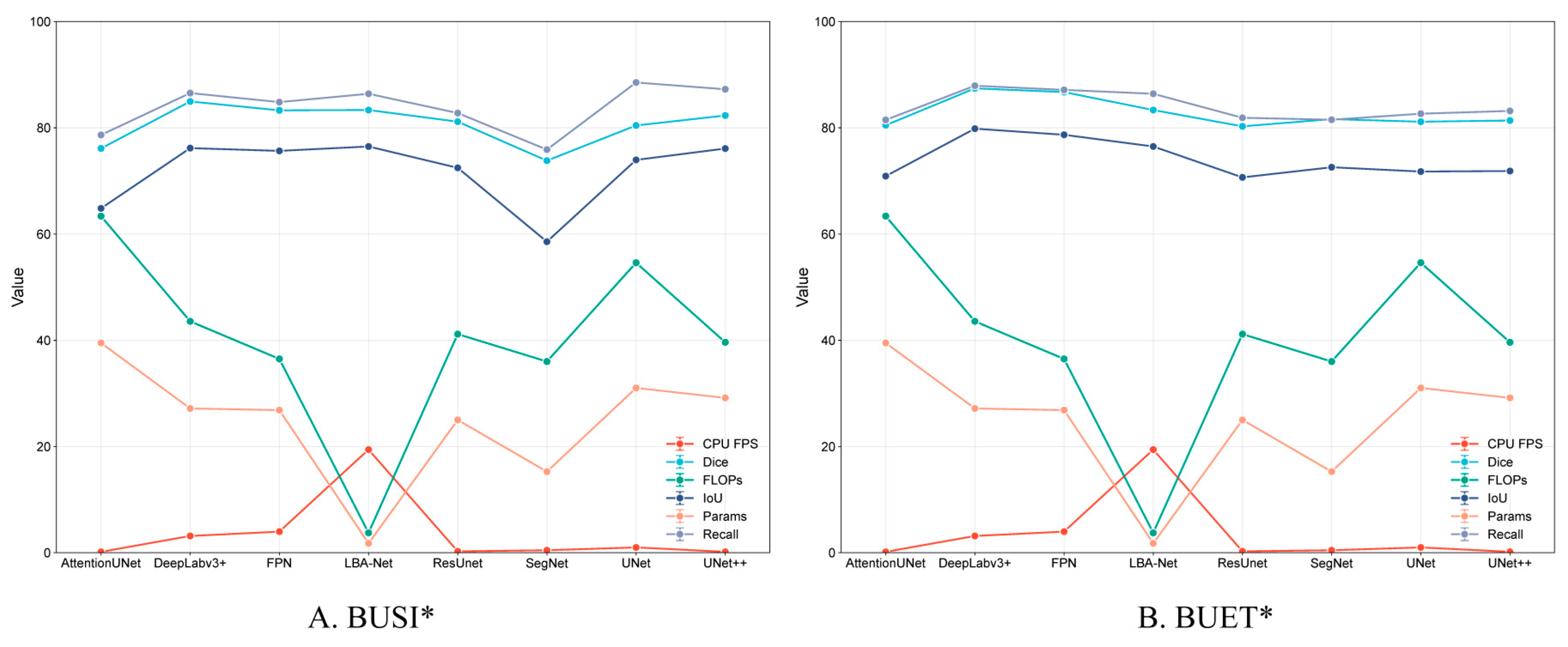 Preprints 186986 g010