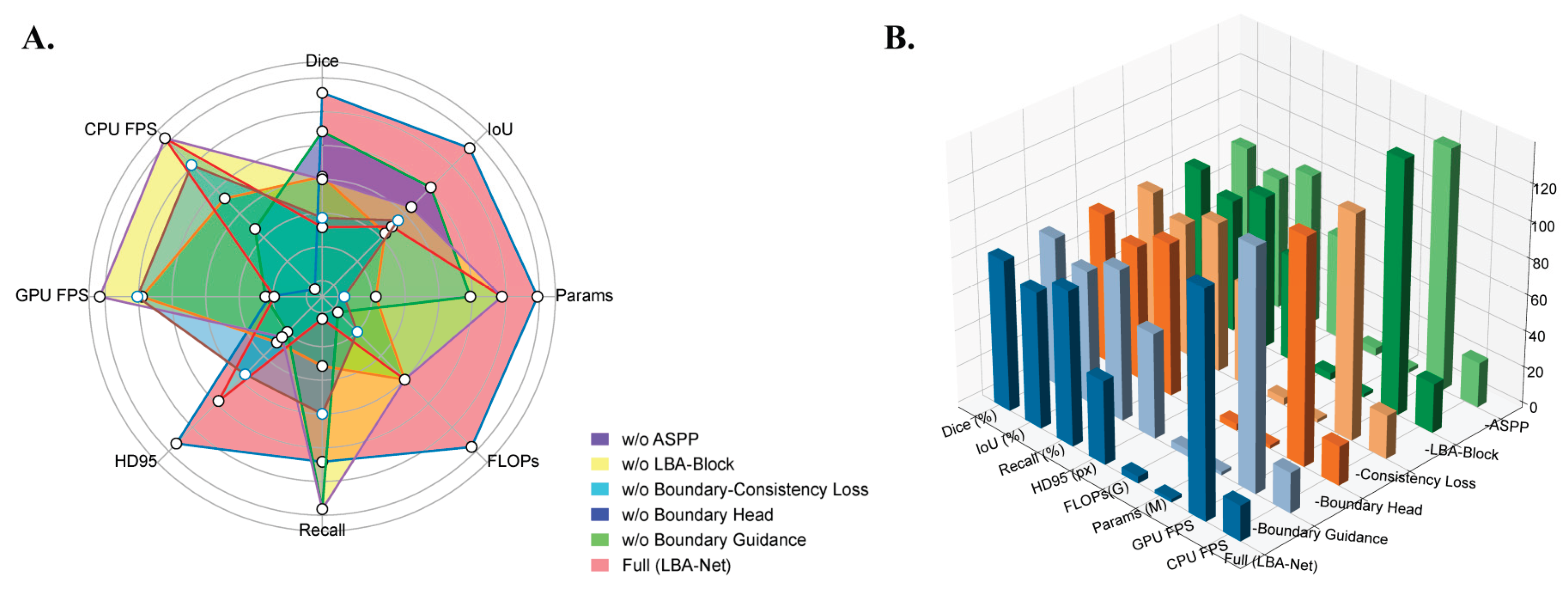 Preprints 186986 g011