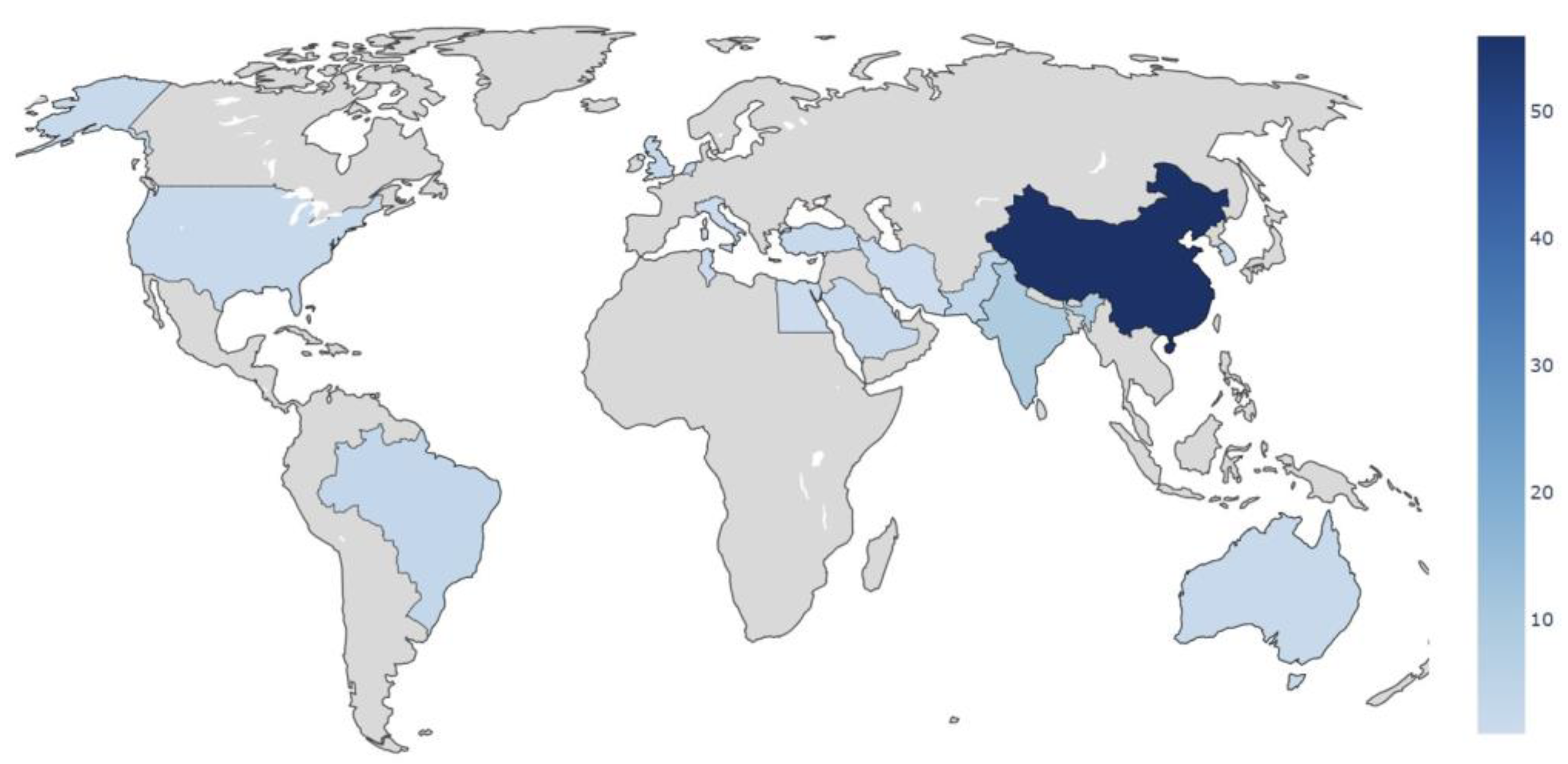 Preprints 183324 g003