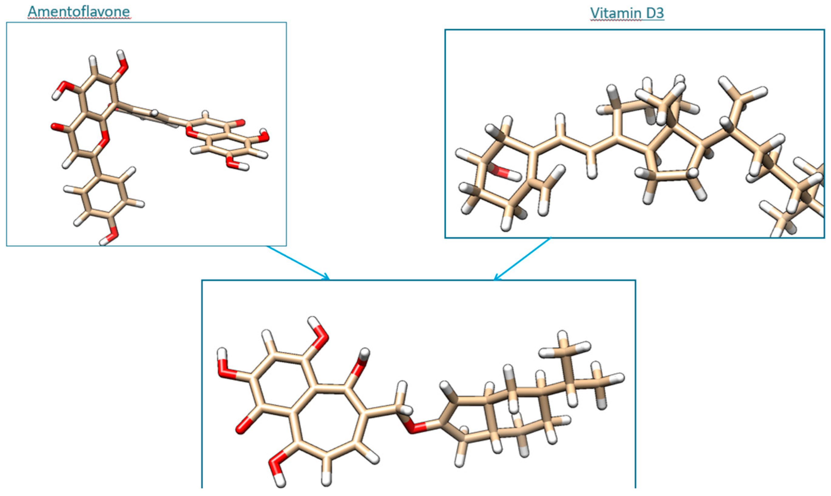 Preprints 176741 g001