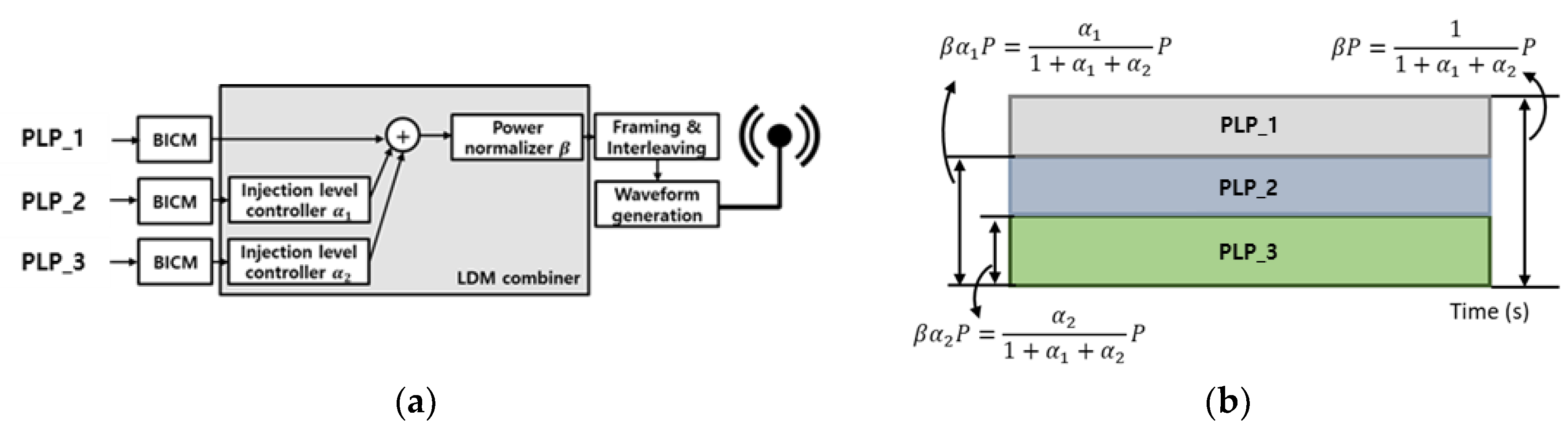 Preprints 78057 g004