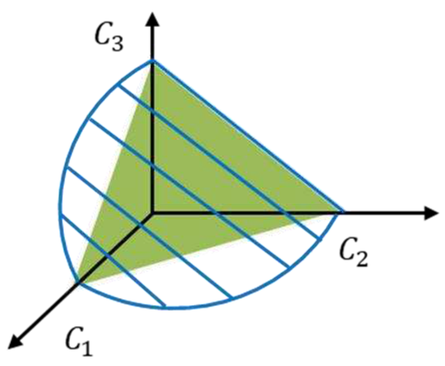 Preprints 78057 g010