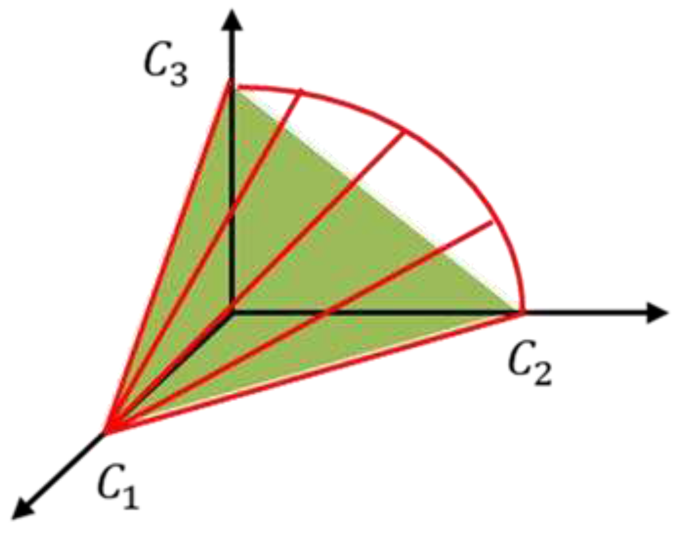 Preprints 78057 g011
