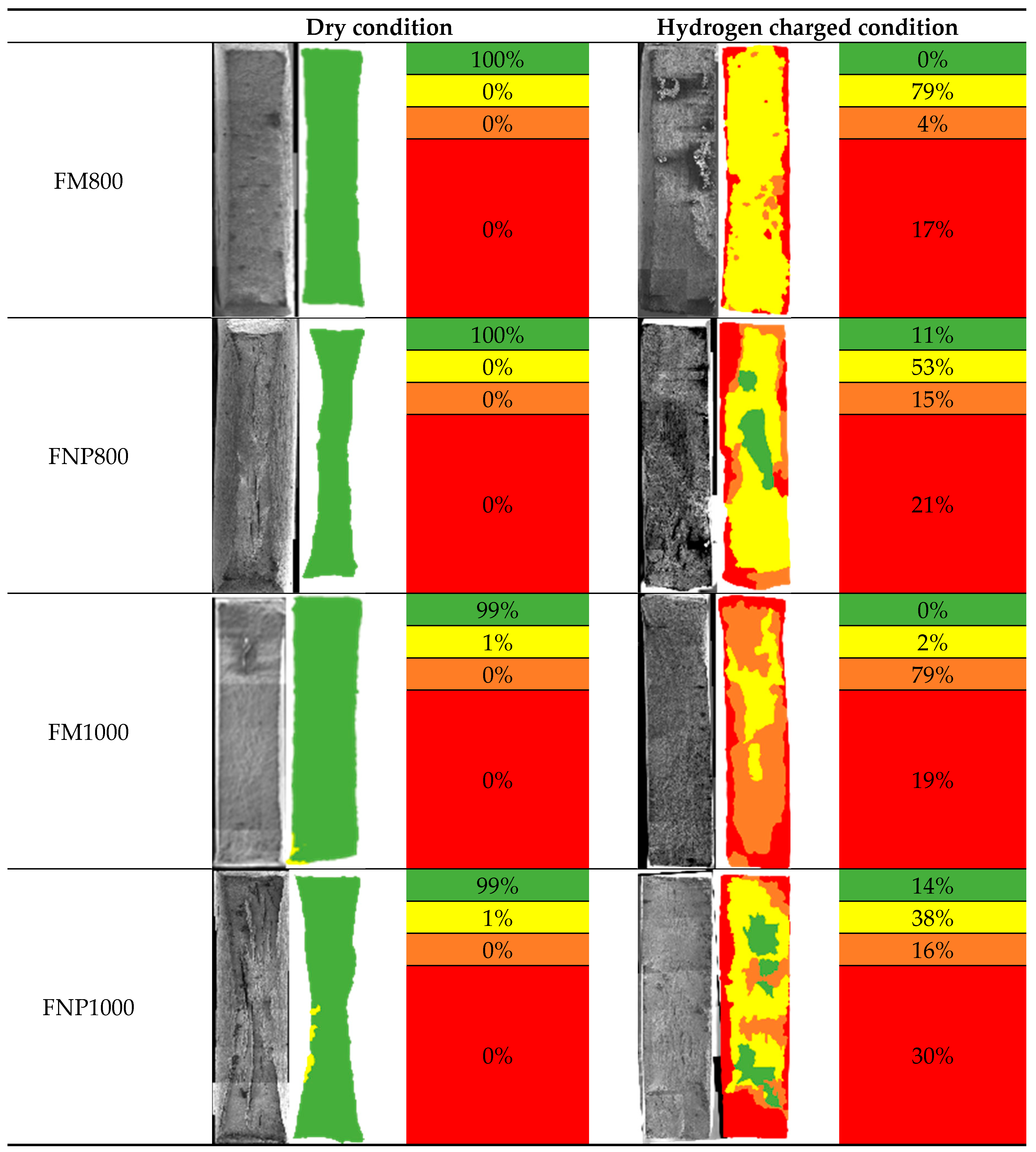Preprints 181959 i001