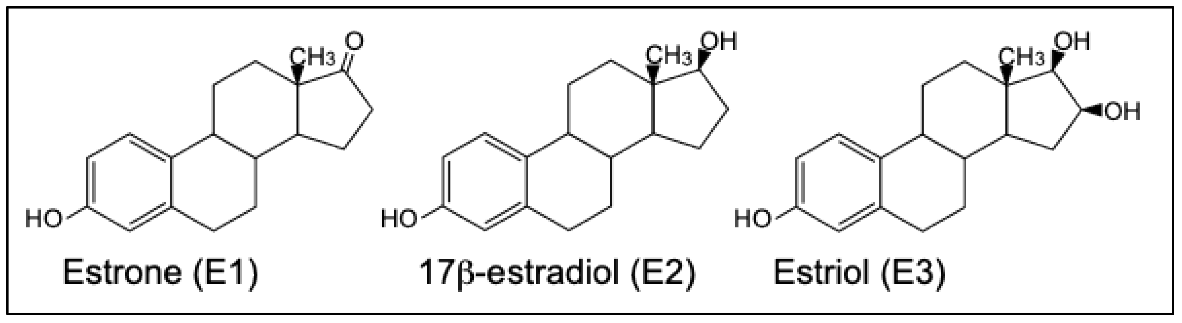 Preprints 188820 g001