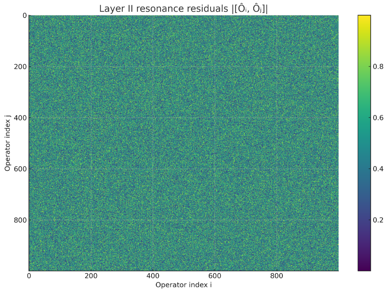 Preprints 186425 g001