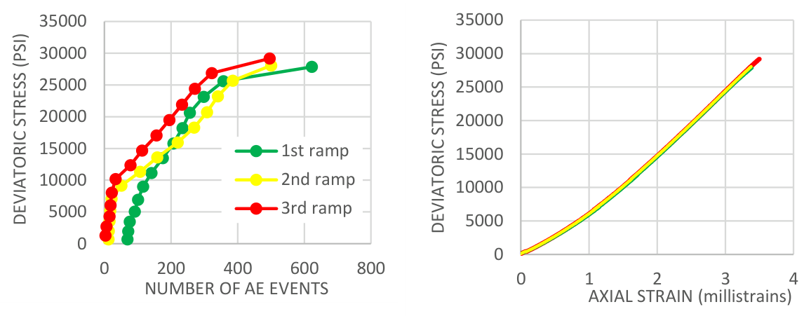 Preprints 220308 g008 Preprints 220308 g008