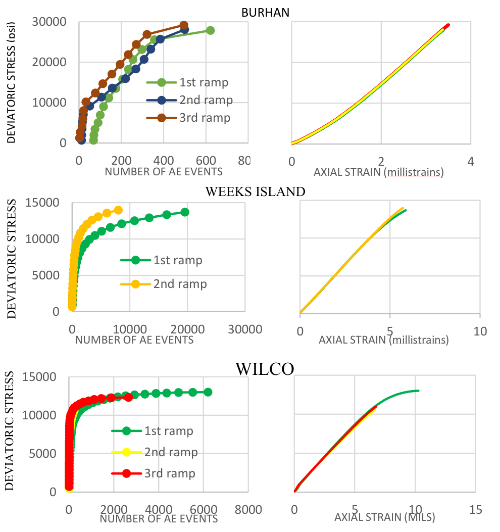 Preprints 220308 g017 Preprints 220308 g017