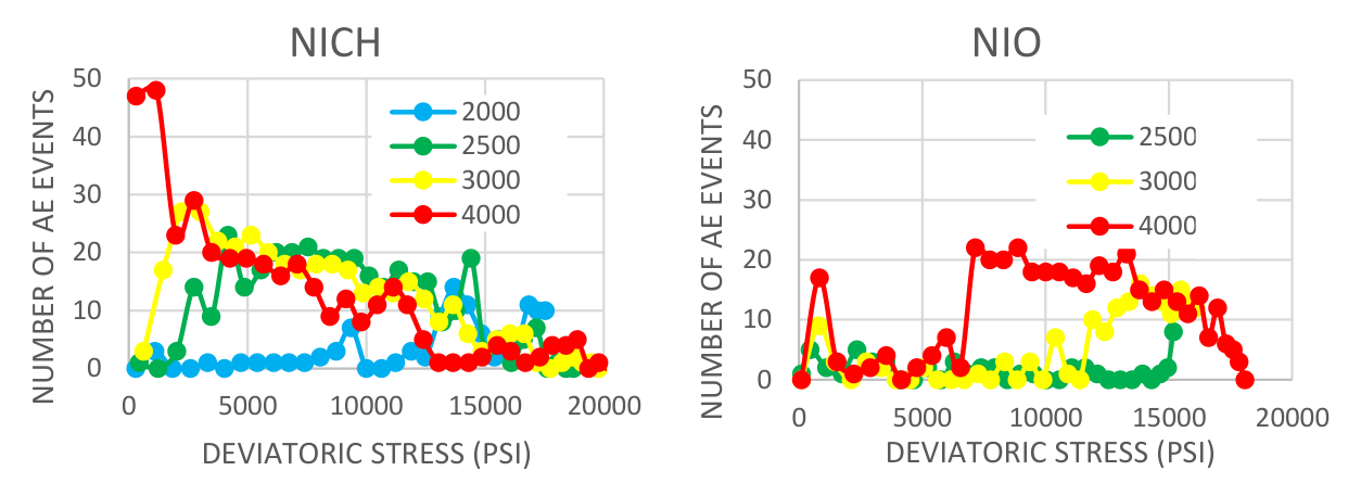 Preprints 220308 g025 Preprints 220308 g025
