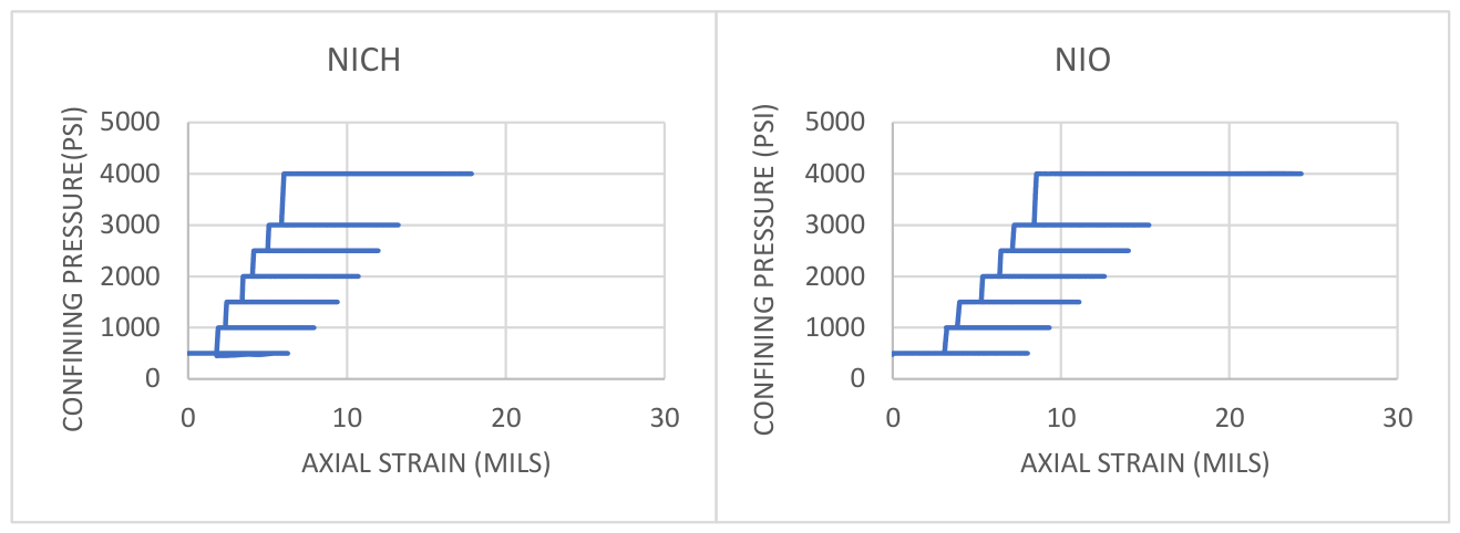 Preprints 220308 g027 Preprints 220308 g027