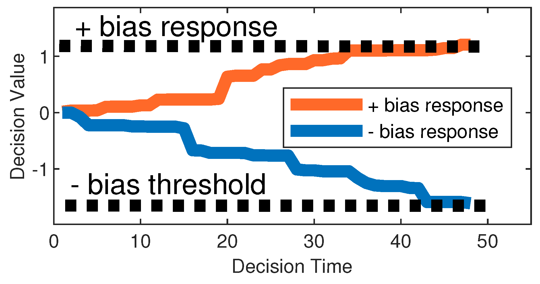 Preprints 111069 g002