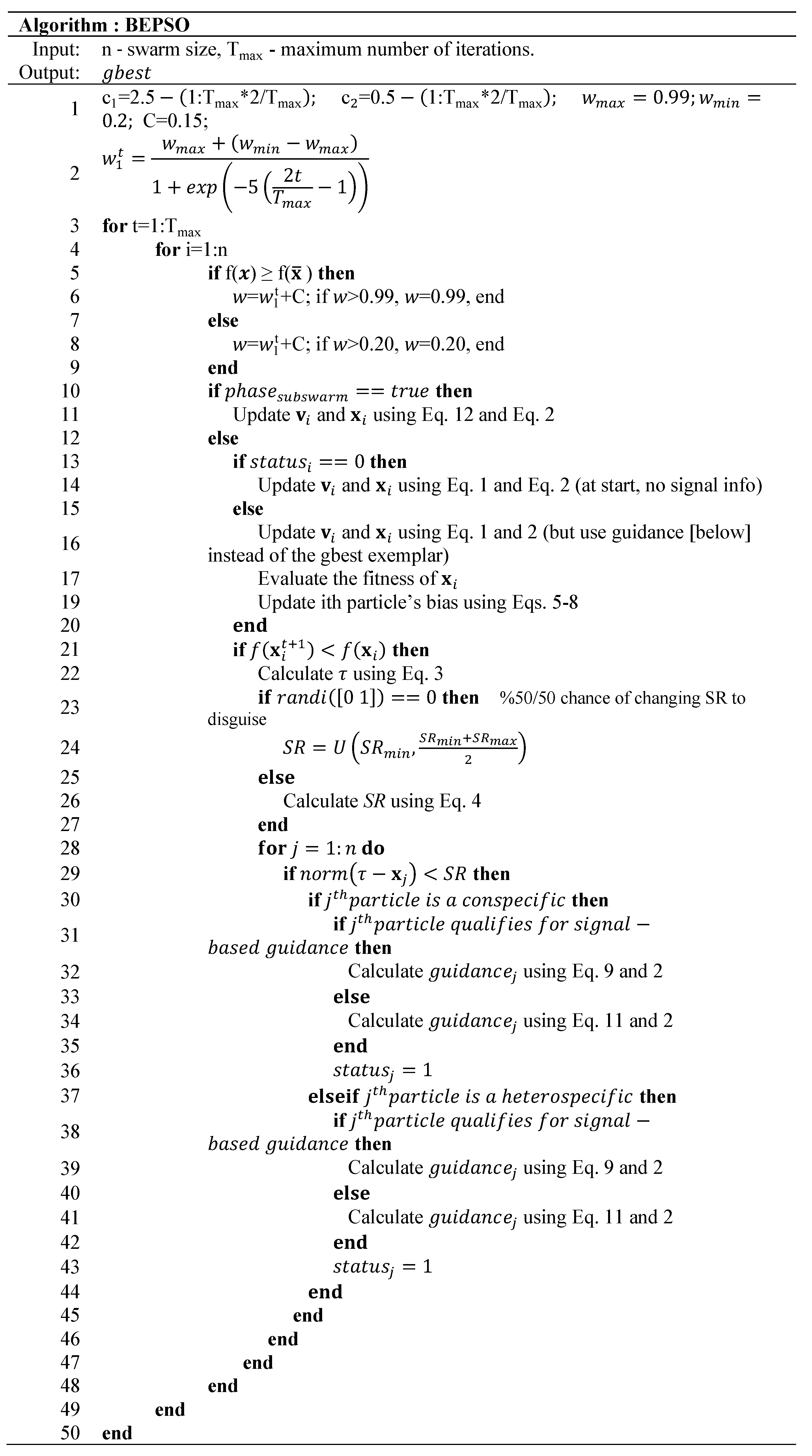 Preprints 111069 g004