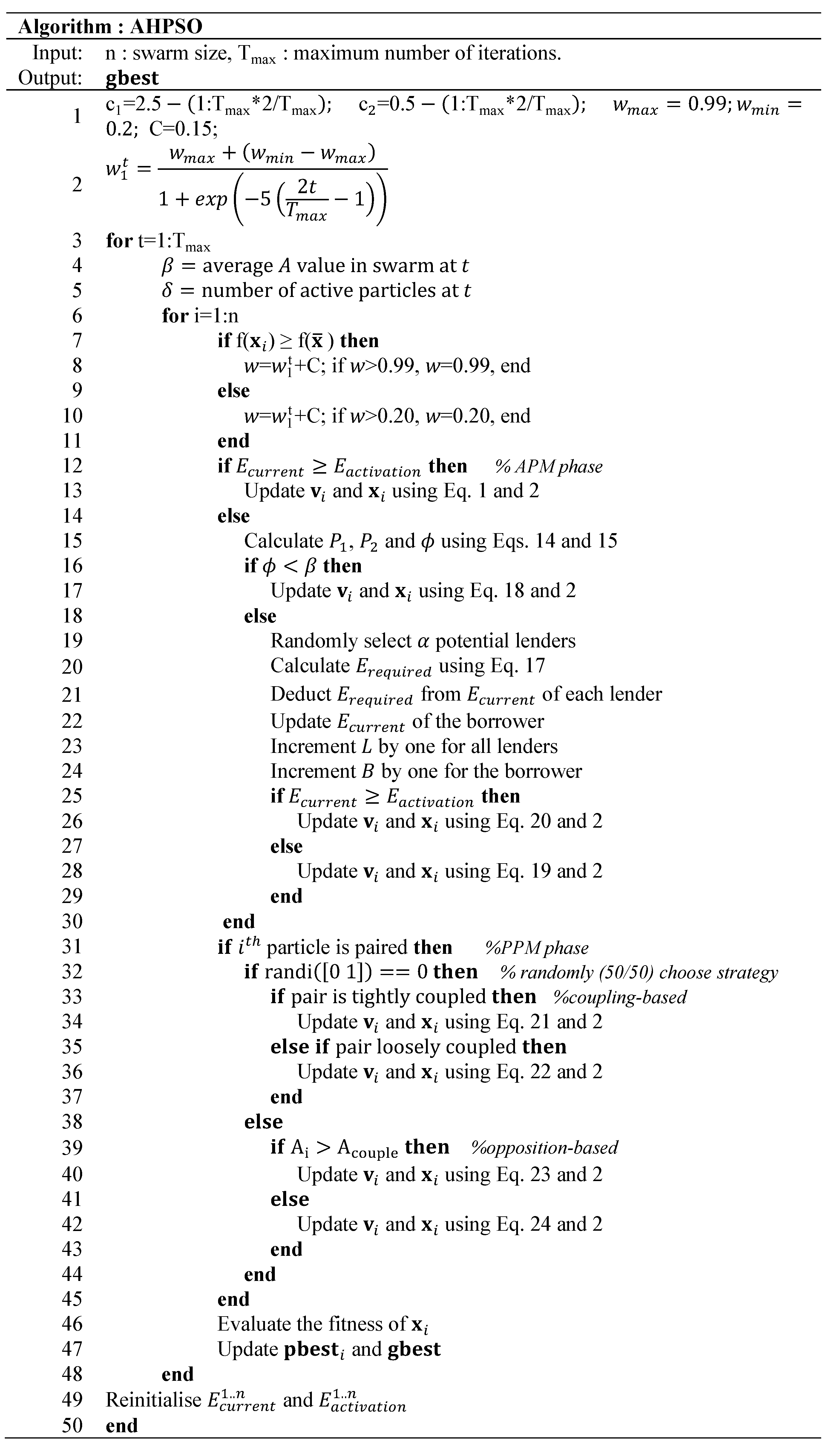 Preprints 111069 g005