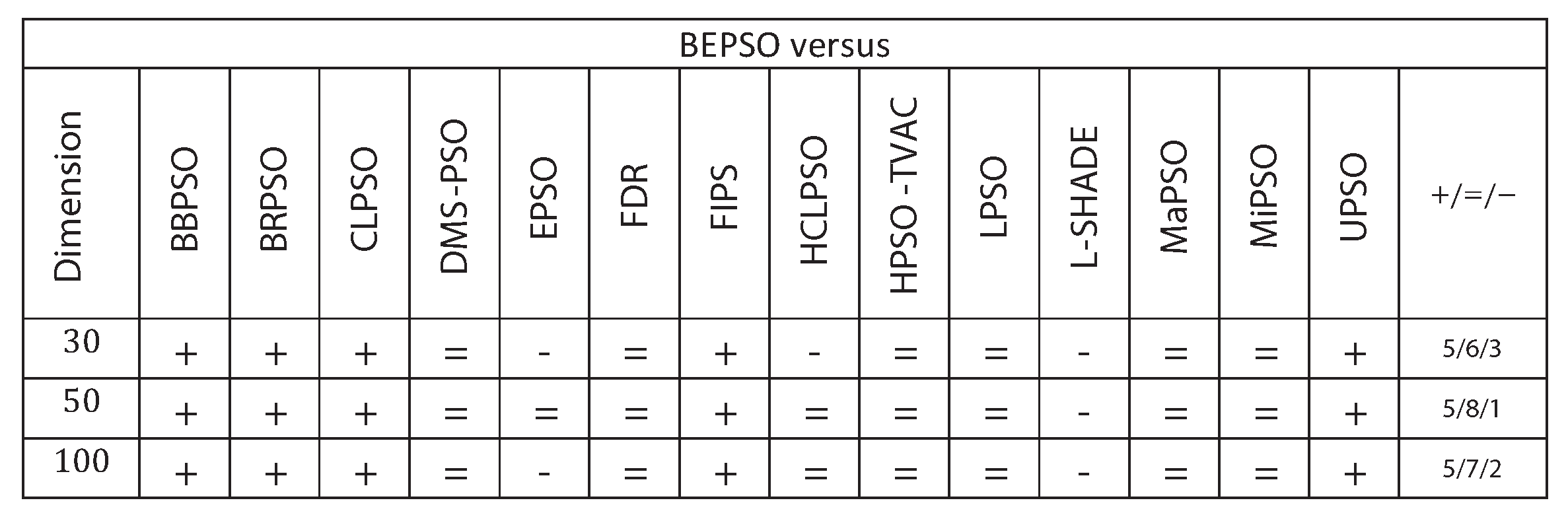 Preprints 111069 g012