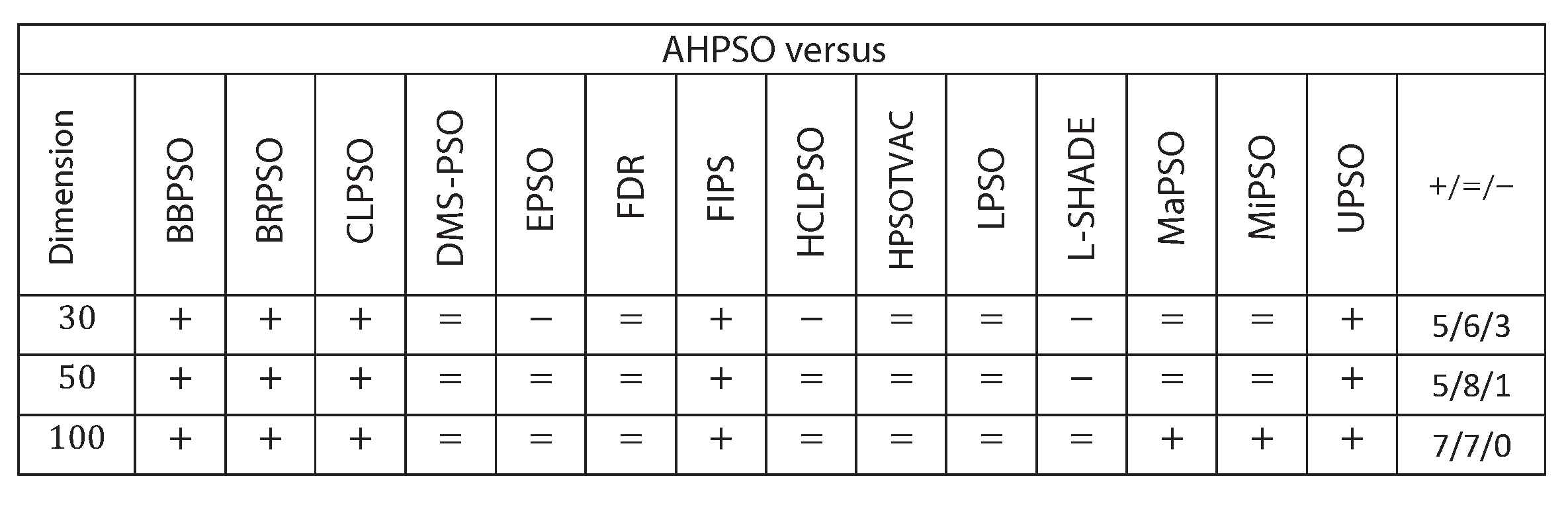 Preprints 111069 g025